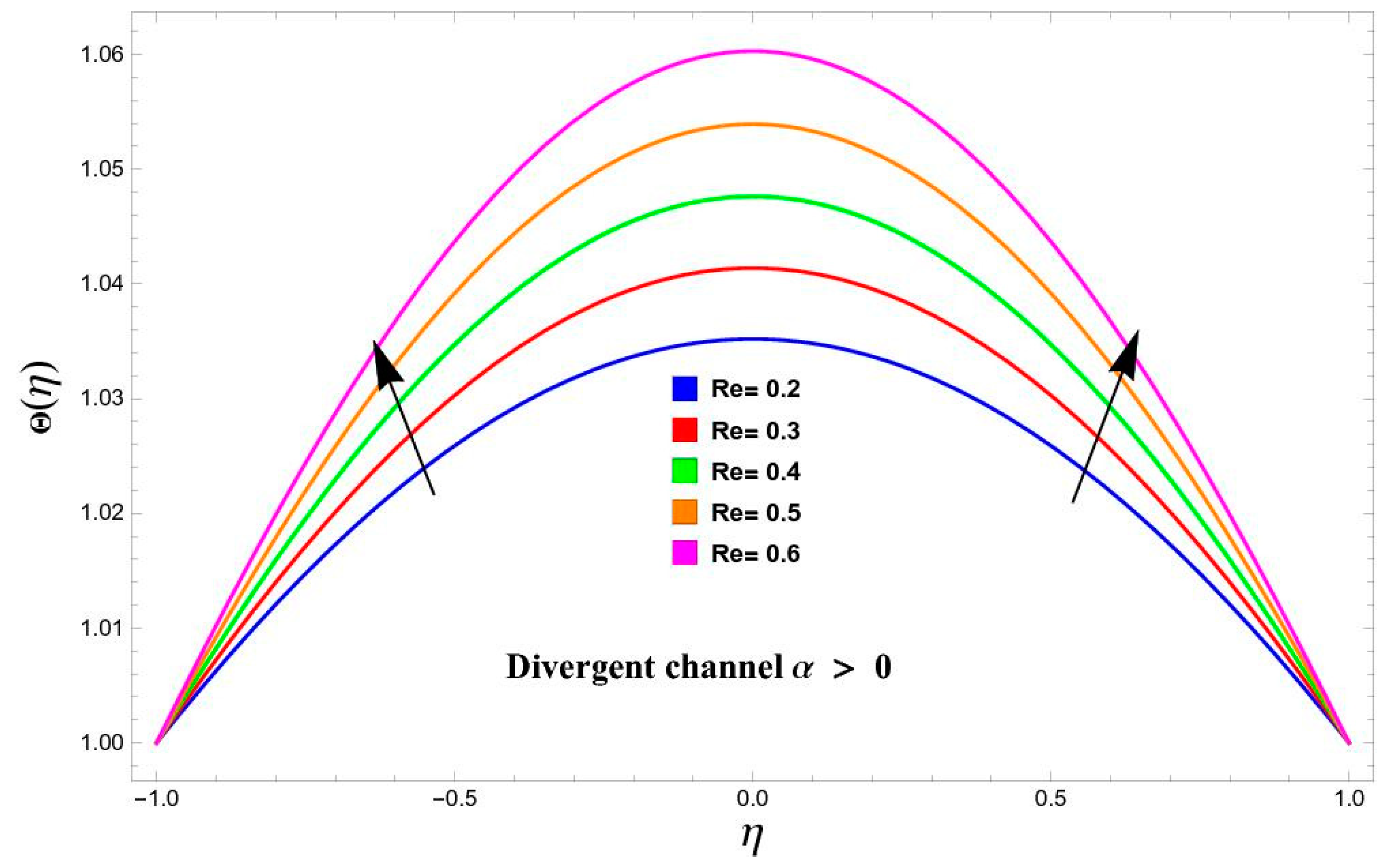 Magnetochemistry 11 00037 g010 Magnetochemistry 11 00037 g010