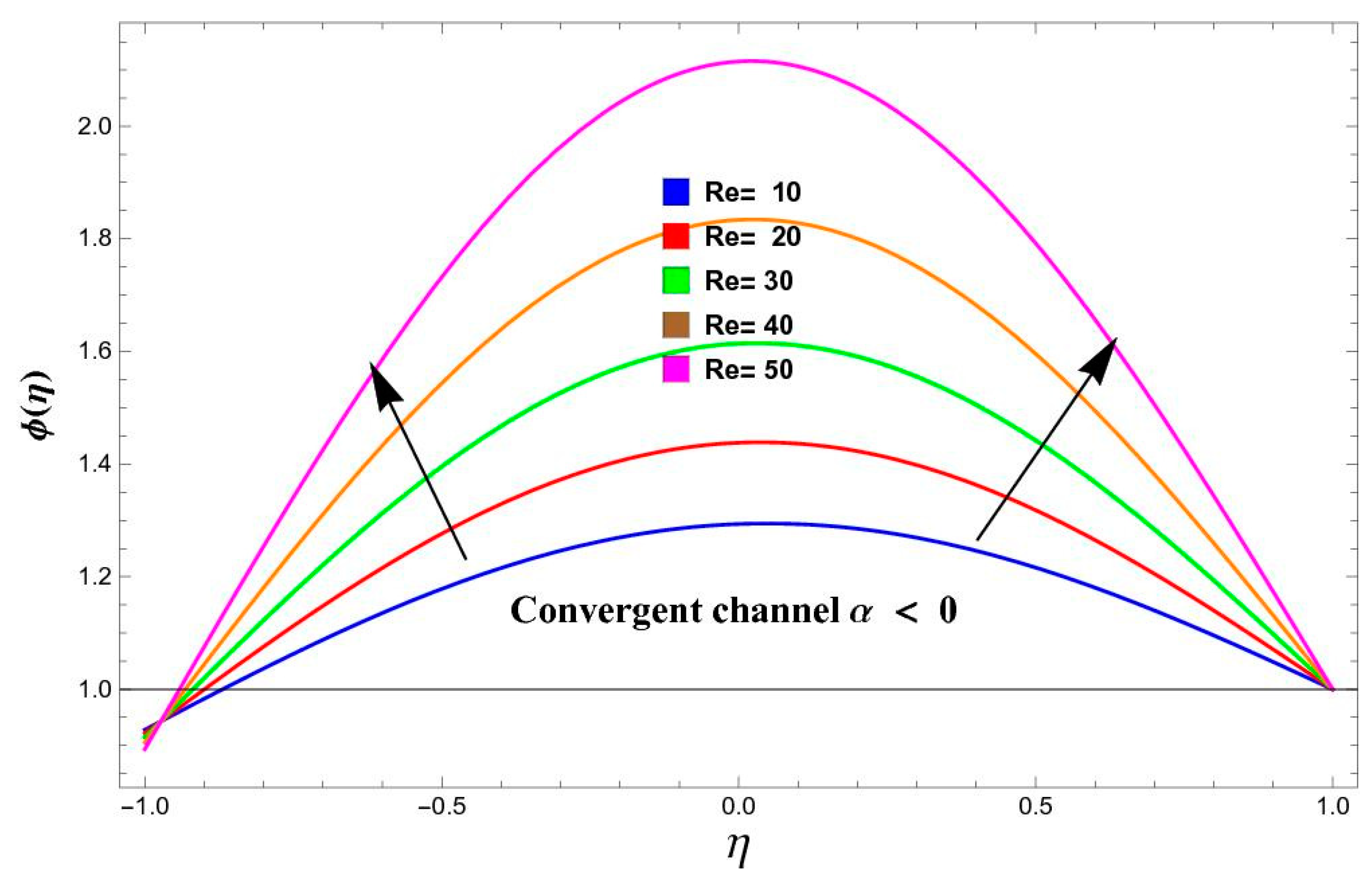 Magnetochemistry 11 00037 g011 Magnetochemistry 11 00037 g011
