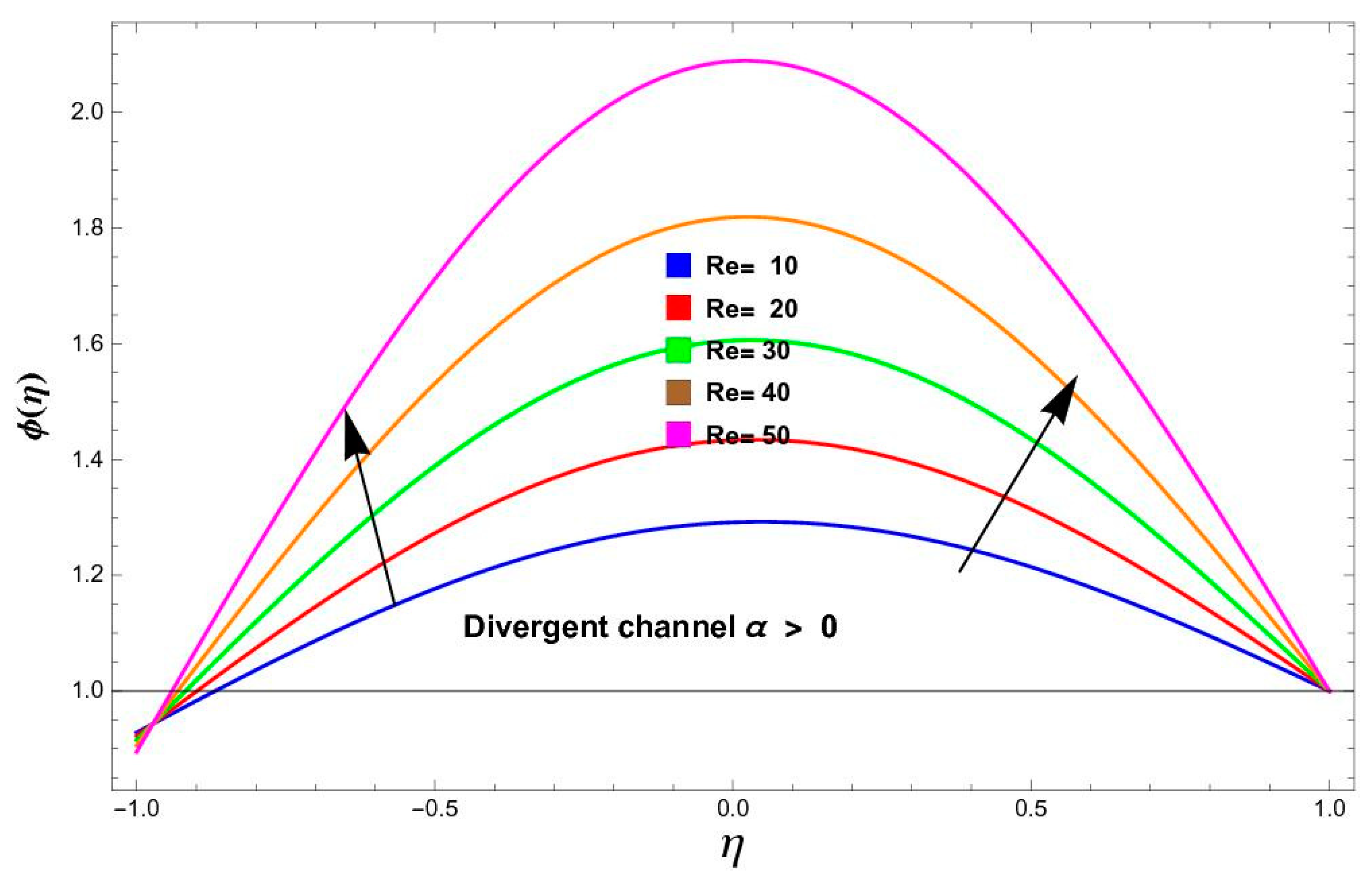 Magnetochemistry 11 00037 g012 Magnetochemistry 11 00037 g012