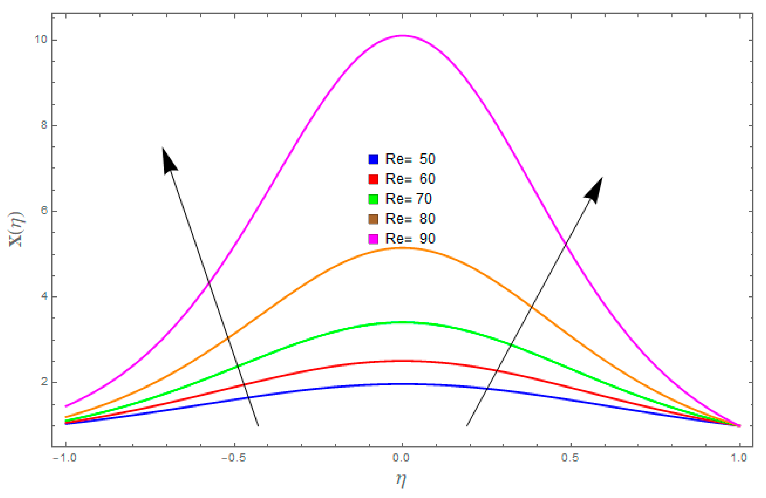 Magnetochemistry 11 00037 g013 Magnetochemistry 11 00037 g013