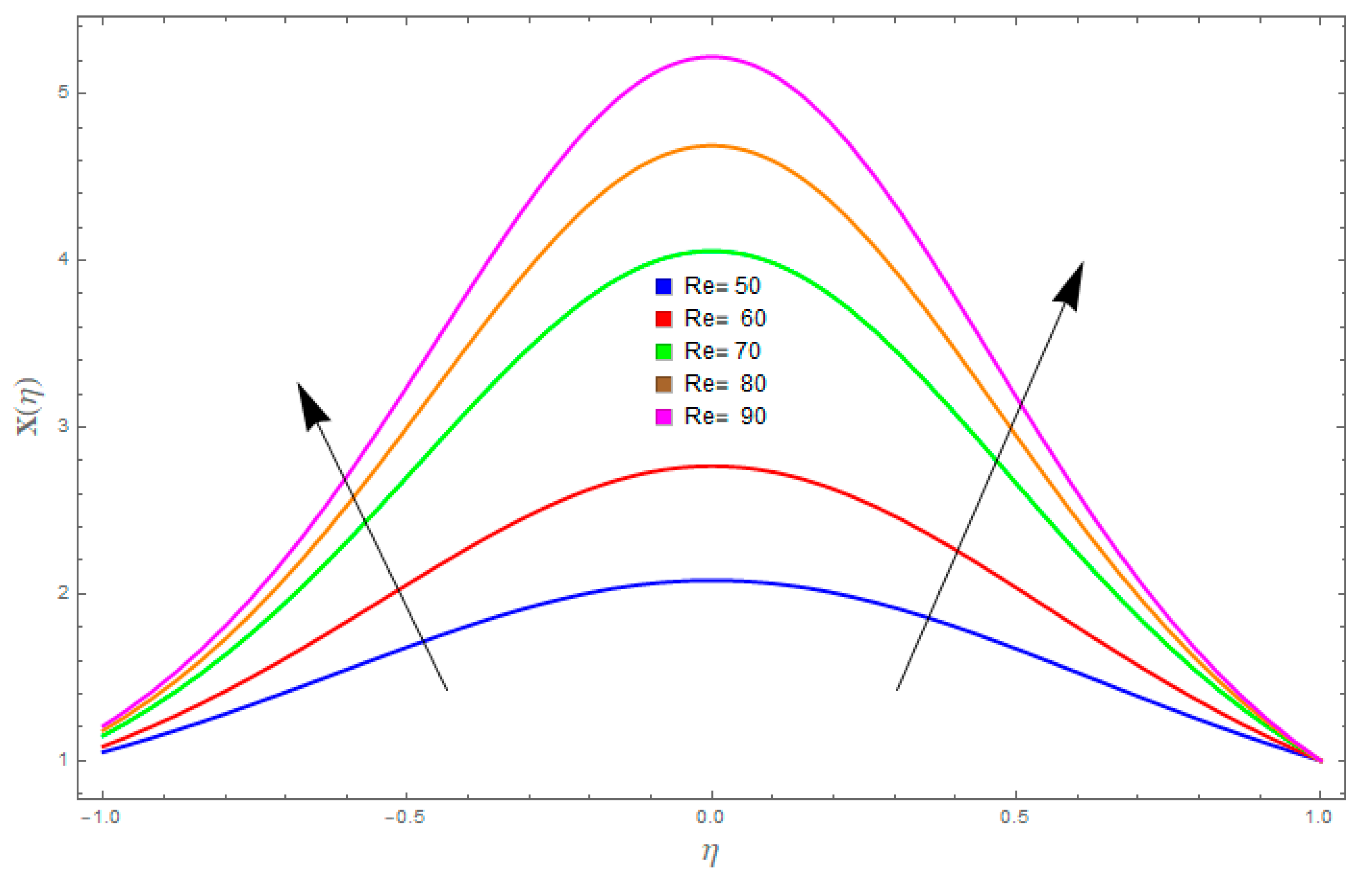 Magnetochemistry 11 00037 g014 Magnetochemistry 11 00037 g014