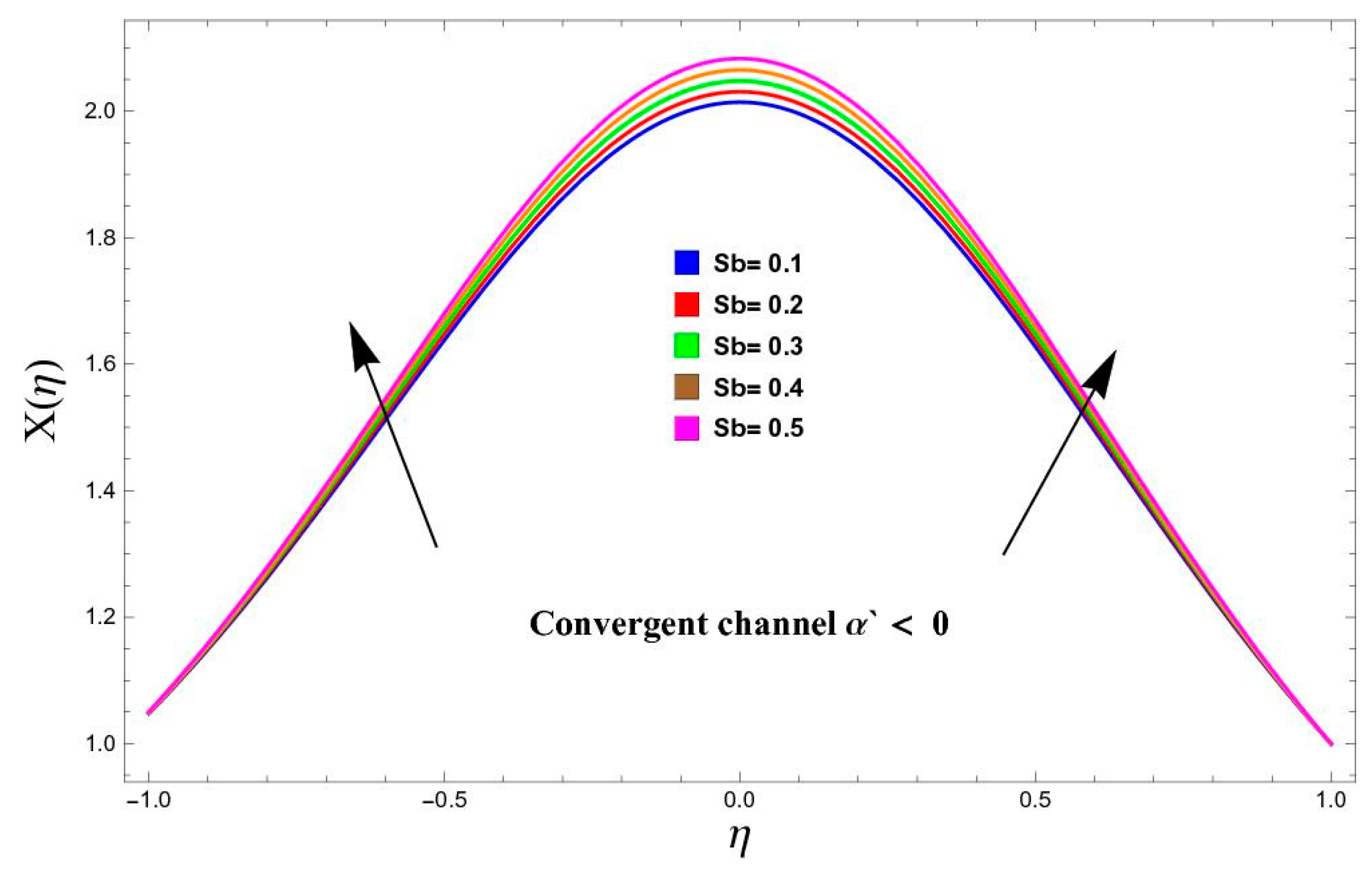 Magnetochemistry 11 00037 g015 Magnetochemistry 11 00037 g015