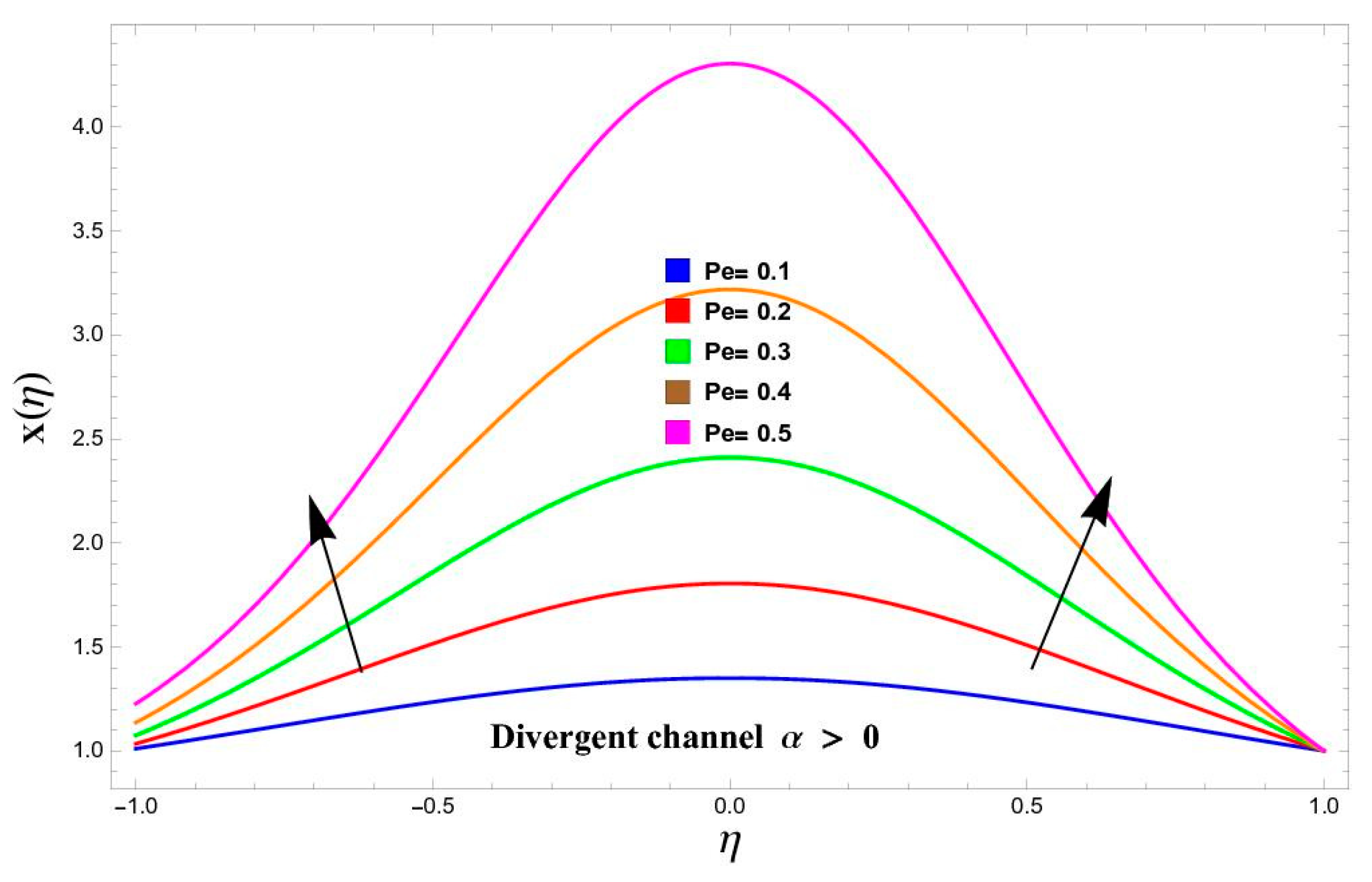 Magnetochemistry 11 00037 g018 Magnetochemistry 11 00037 g018