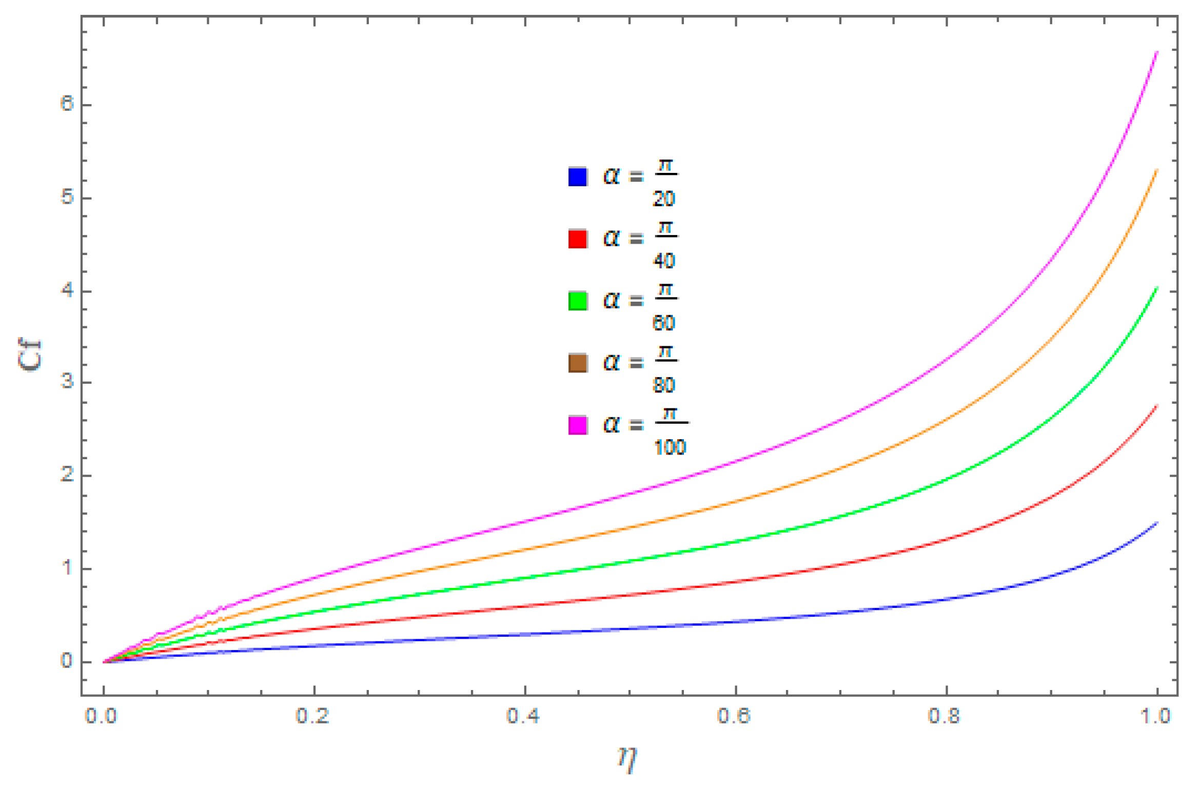 Magnetochemistry 11 00037 g019 Magnetochemistry 11 00037 g019