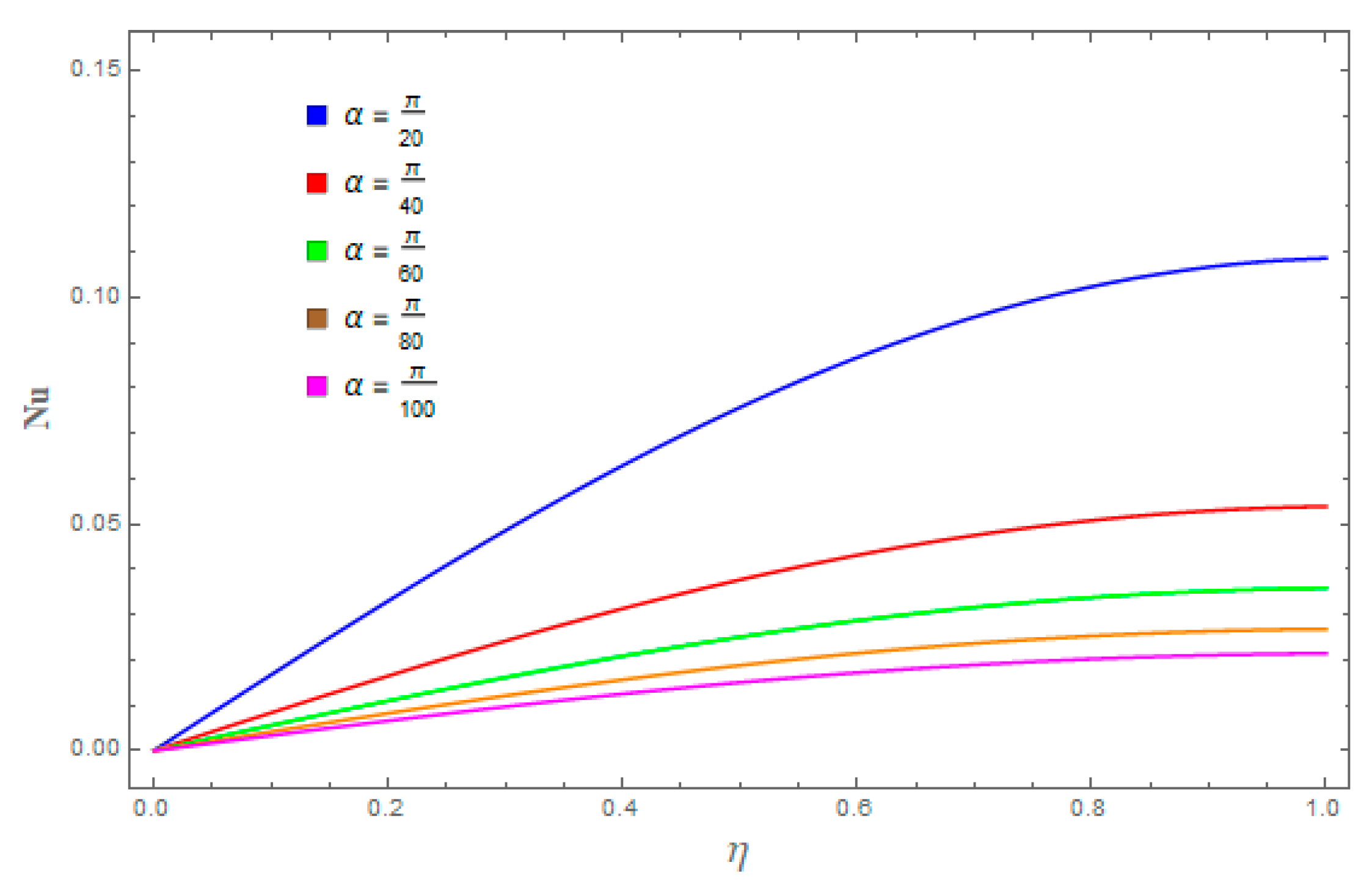 Magnetochemistry 11 00037 g020 Magnetochemistry 11 00037 g020