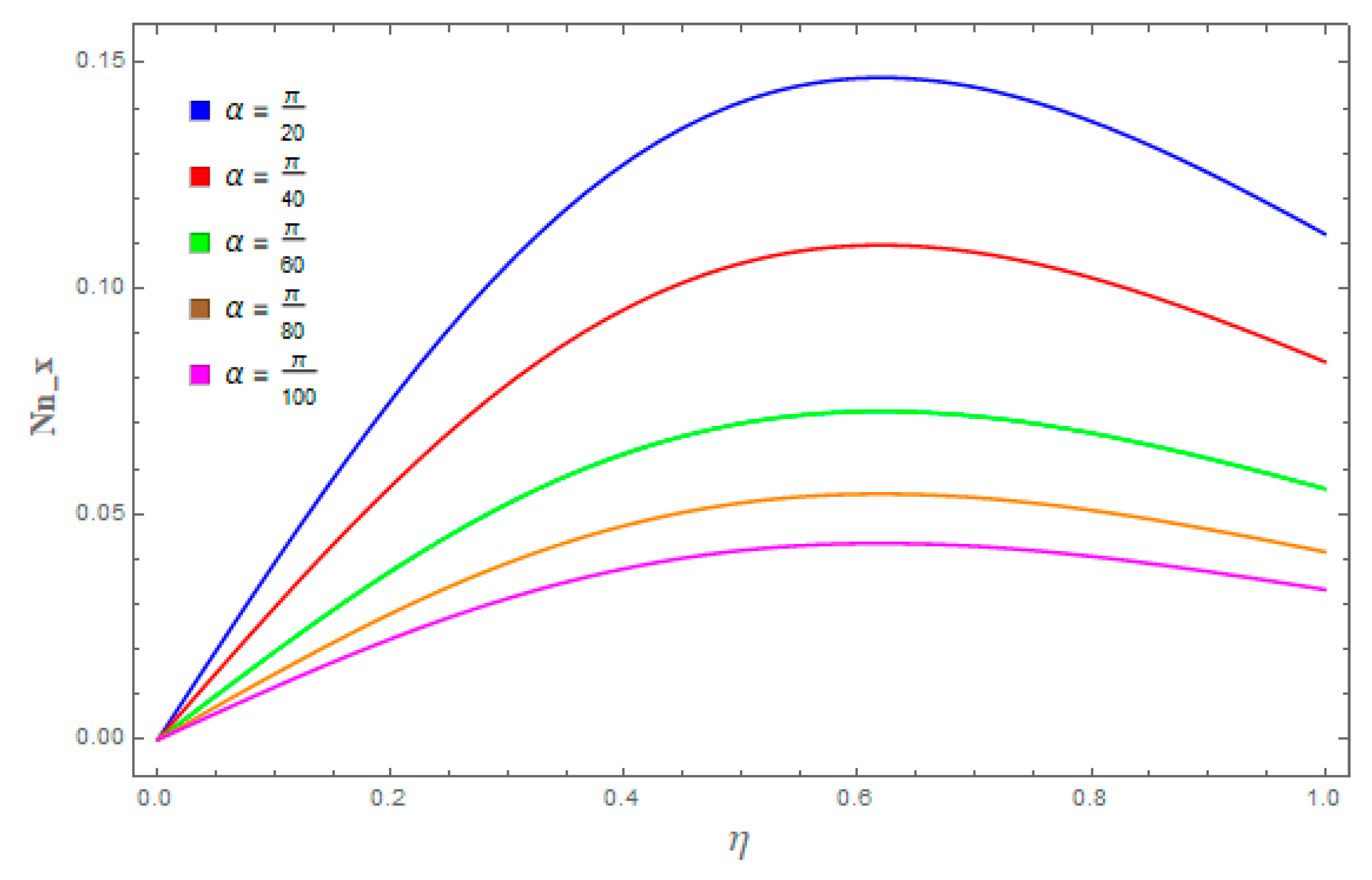 Magnetochemistry 11 00037 g021 Magnetochemistry 11 00037 g021