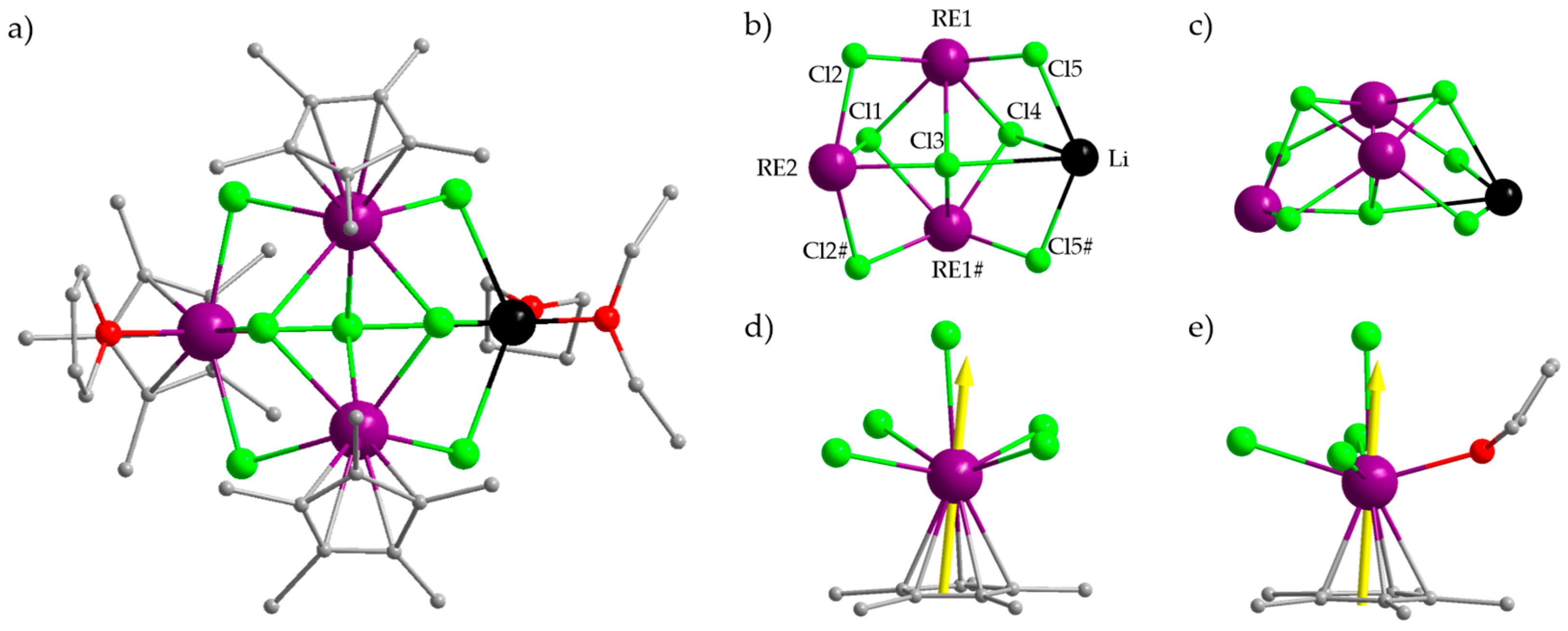 Magnetochemistry 11 00038 g001