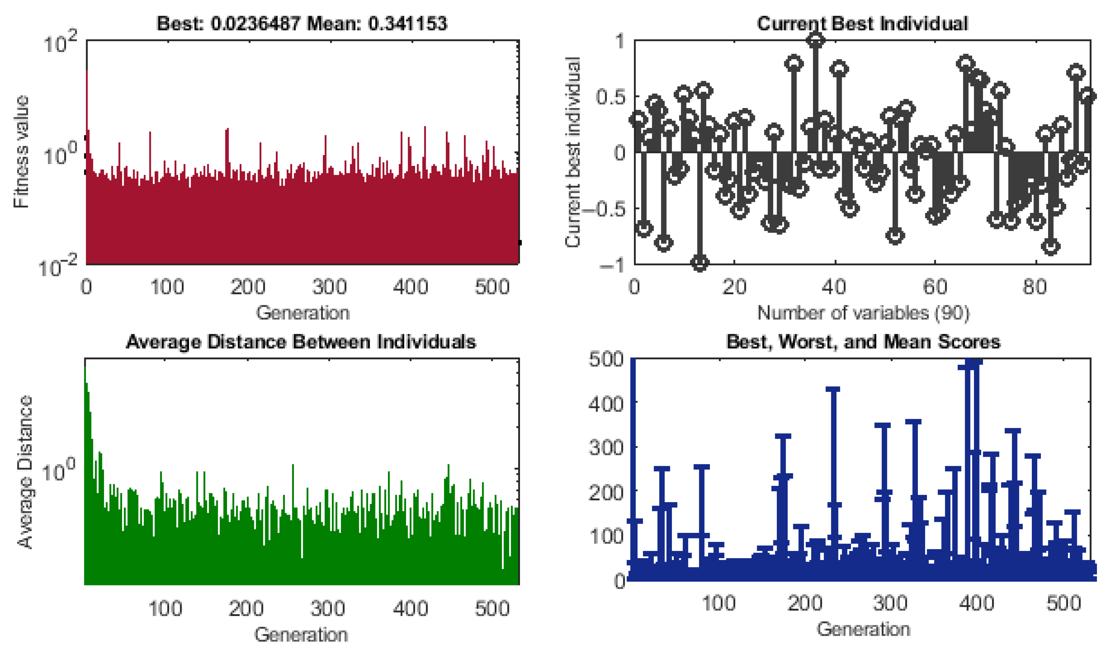 Magnetochemistry 11 00040 g003a