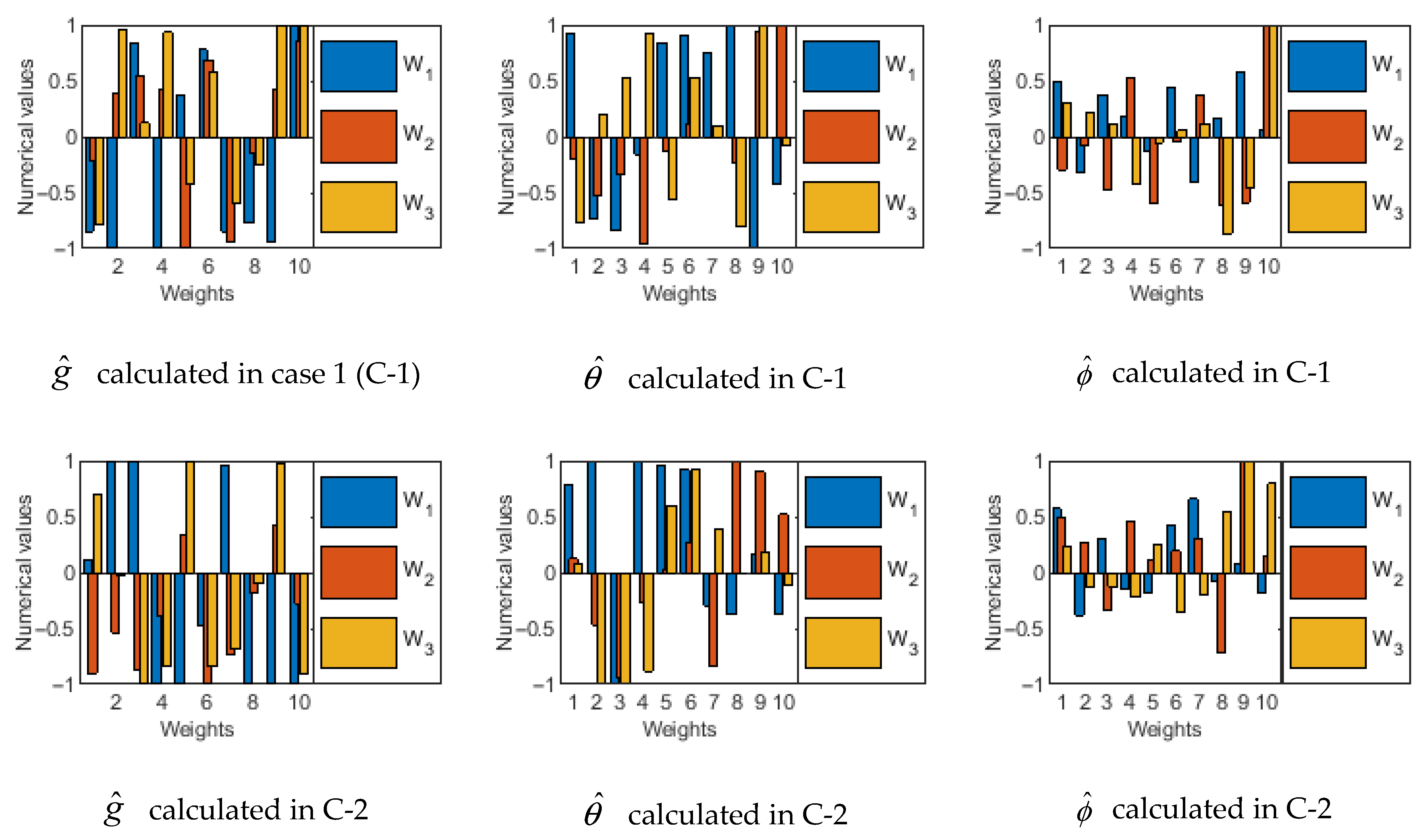 Magnetochemistry 11 00040 g004a