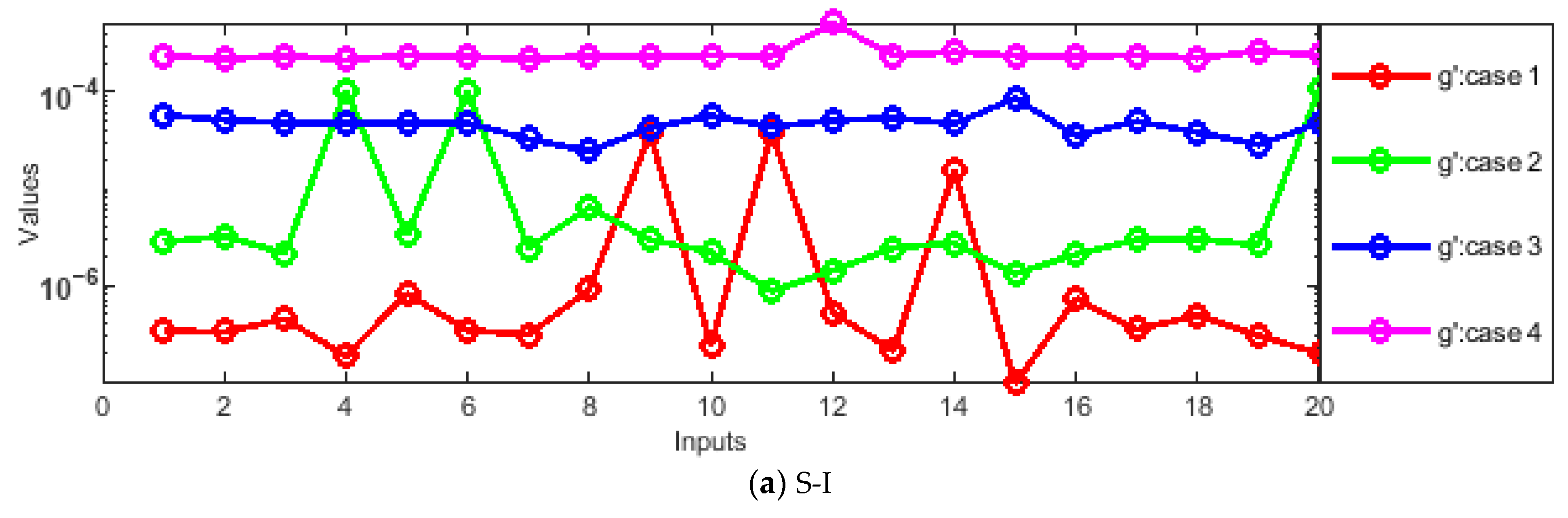 Magnetochemistry 11 00040 g008a