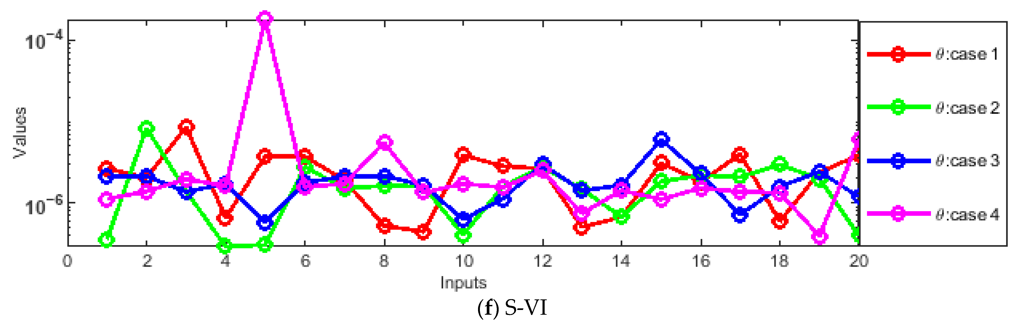 Magnetochemistry 11 00040 g008c