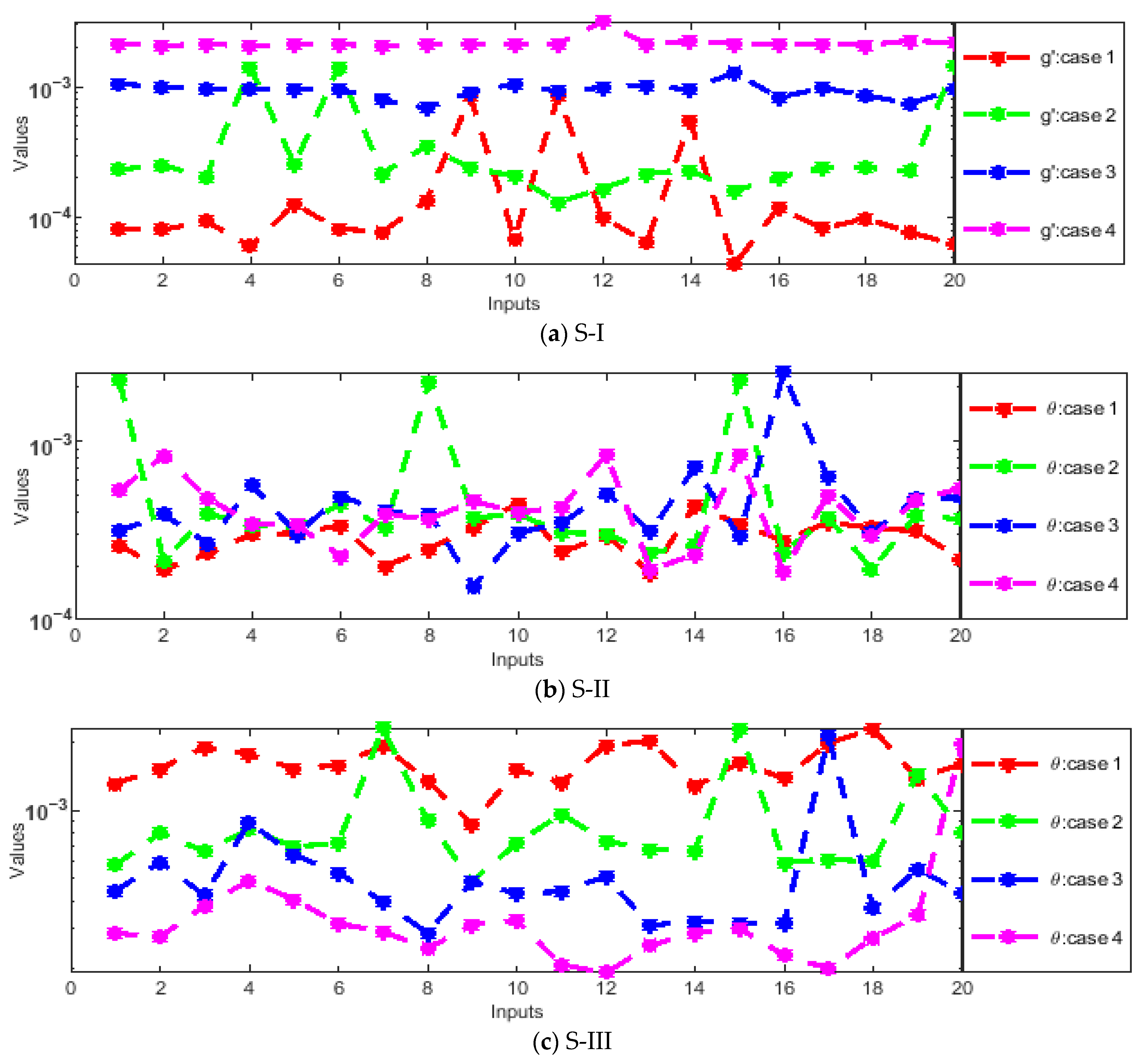 Magnetochemistry 11 00040 g009a