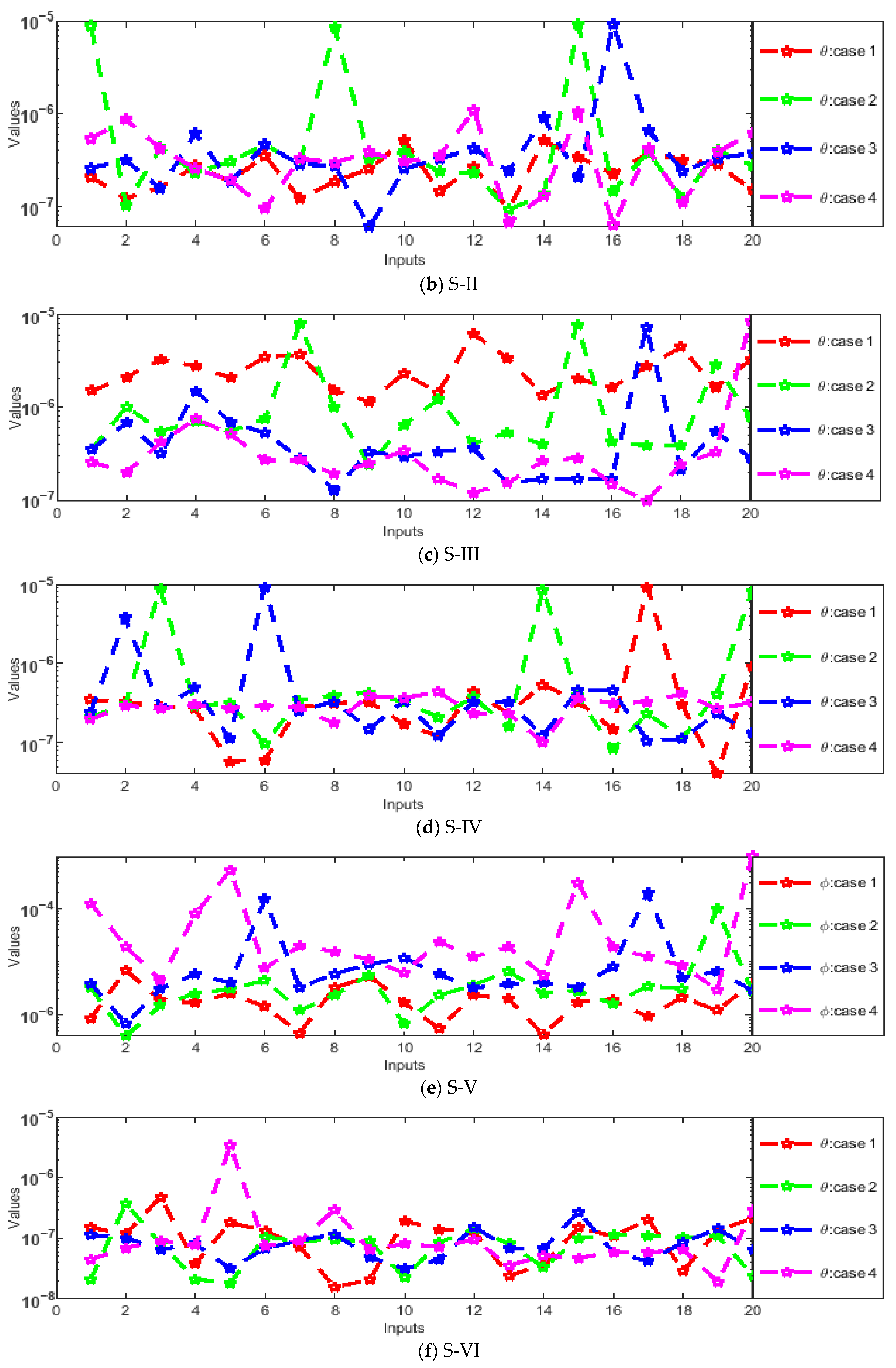 Magnetochemistry 11 00040 g010b