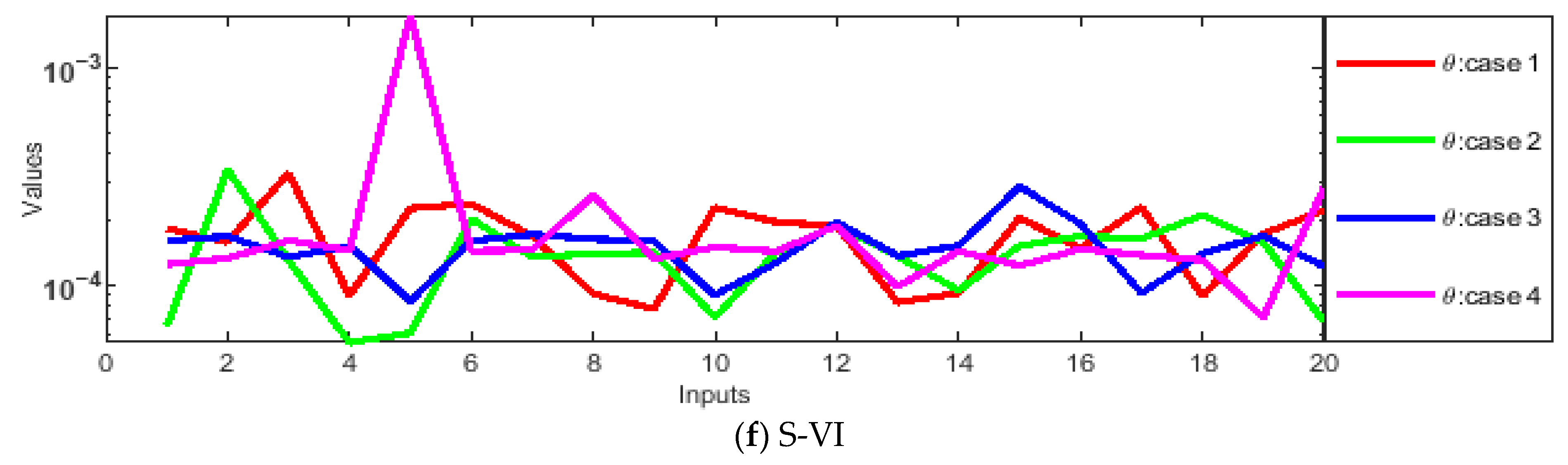 Magnetochemistry 11 00040 g013b