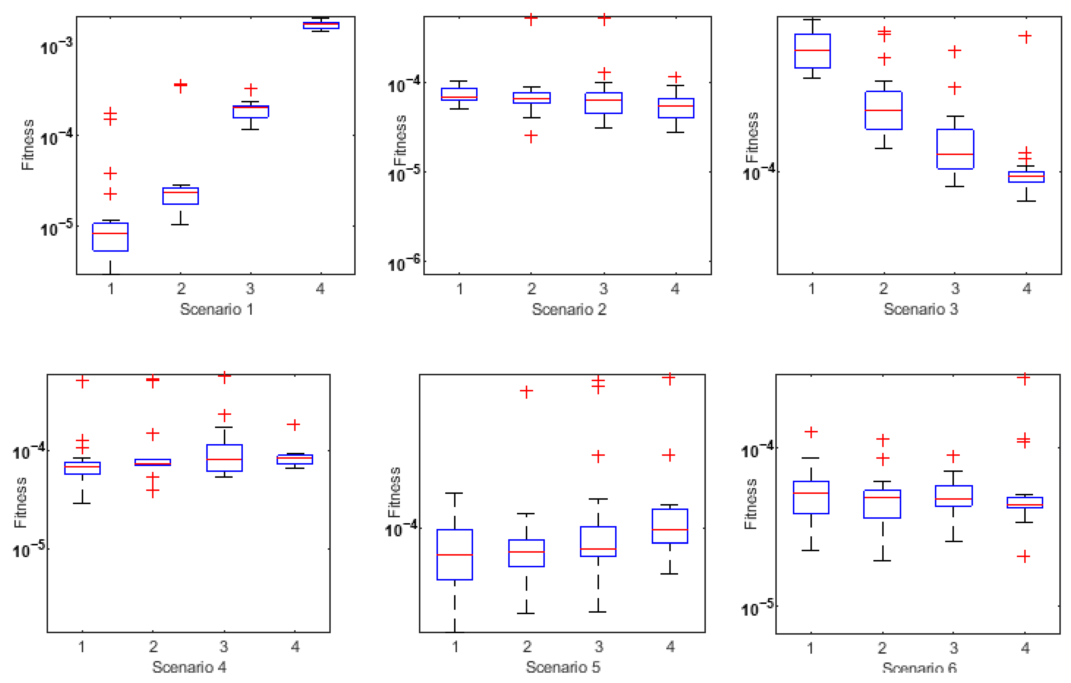 Magnetochemistry 11 00040 g016