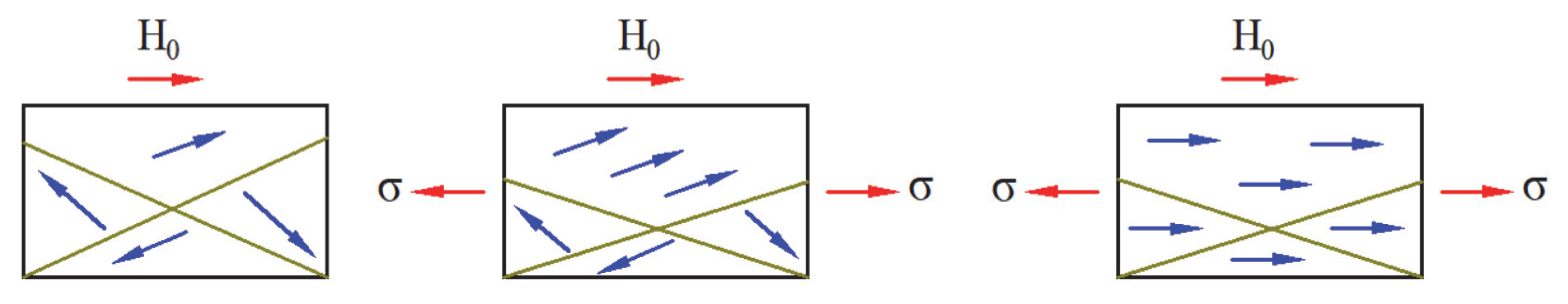 Magnetochemistry 11 00046 g011 Magnetochemistry 11 00046 g011