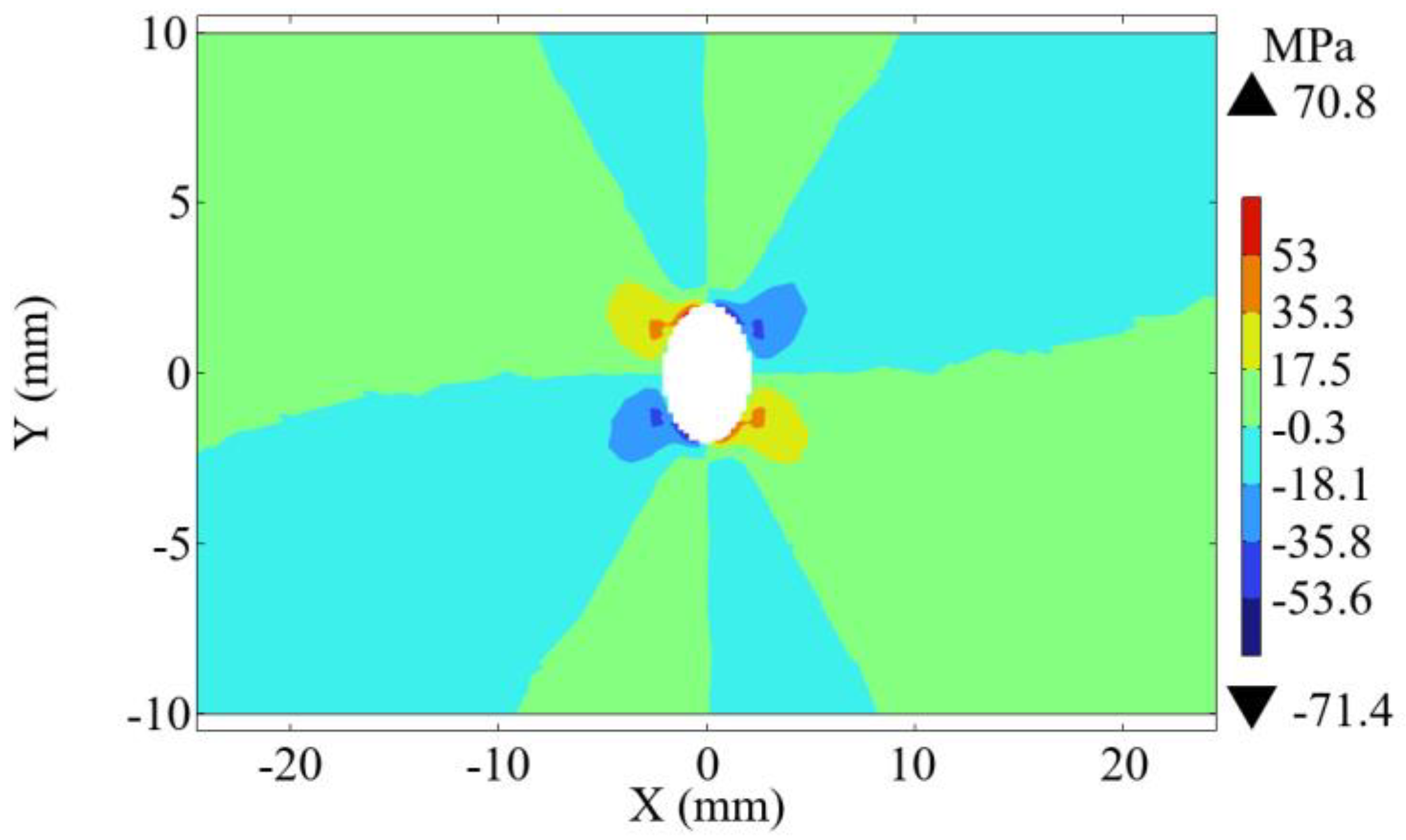 Magnetochemistry 11 00046 g012 Magnetochemistry 11 00046 g012