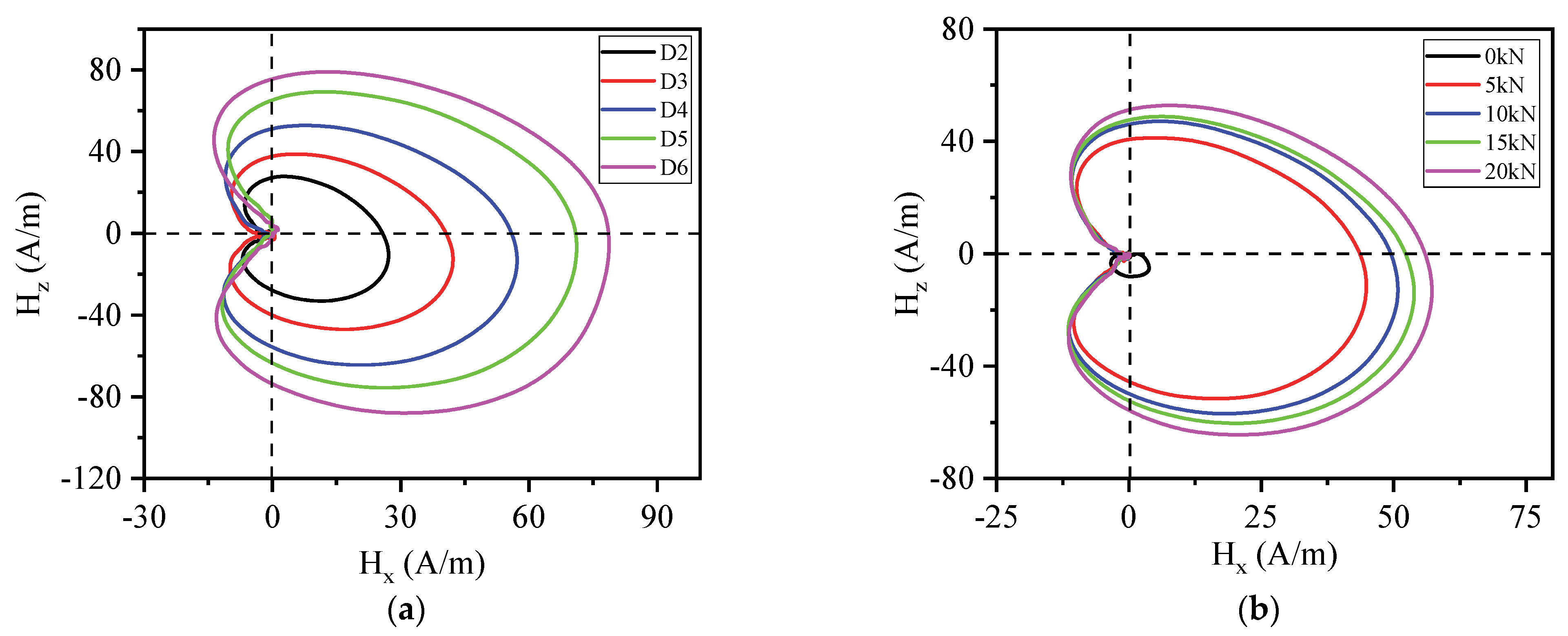 Magnetochemistry 11 00046 g017 Magnetochemistry 11 00046 g017