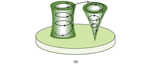 Magnetochemistry 11 00051 g003a Magnetochemistry 11 00051 g003a