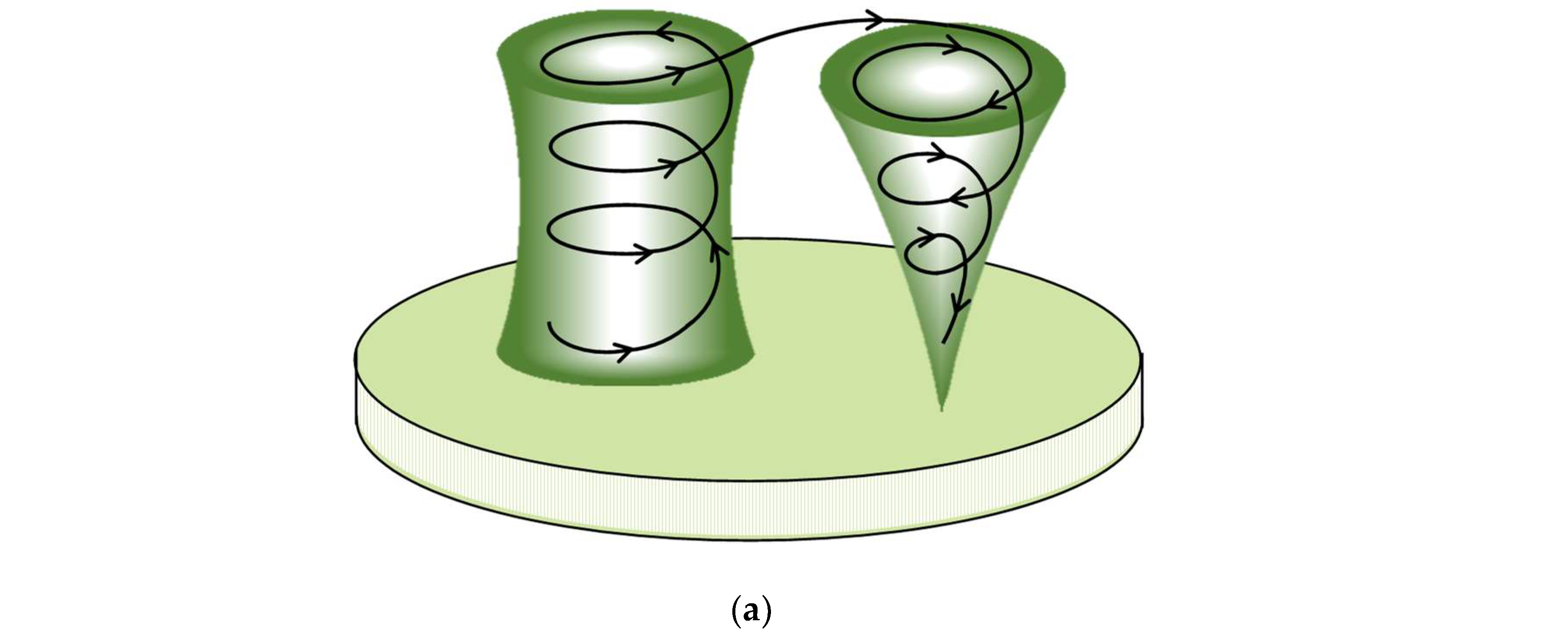 Magnetochemistry 11 00051 g003a Magnetochemistry 11 00051 g003a