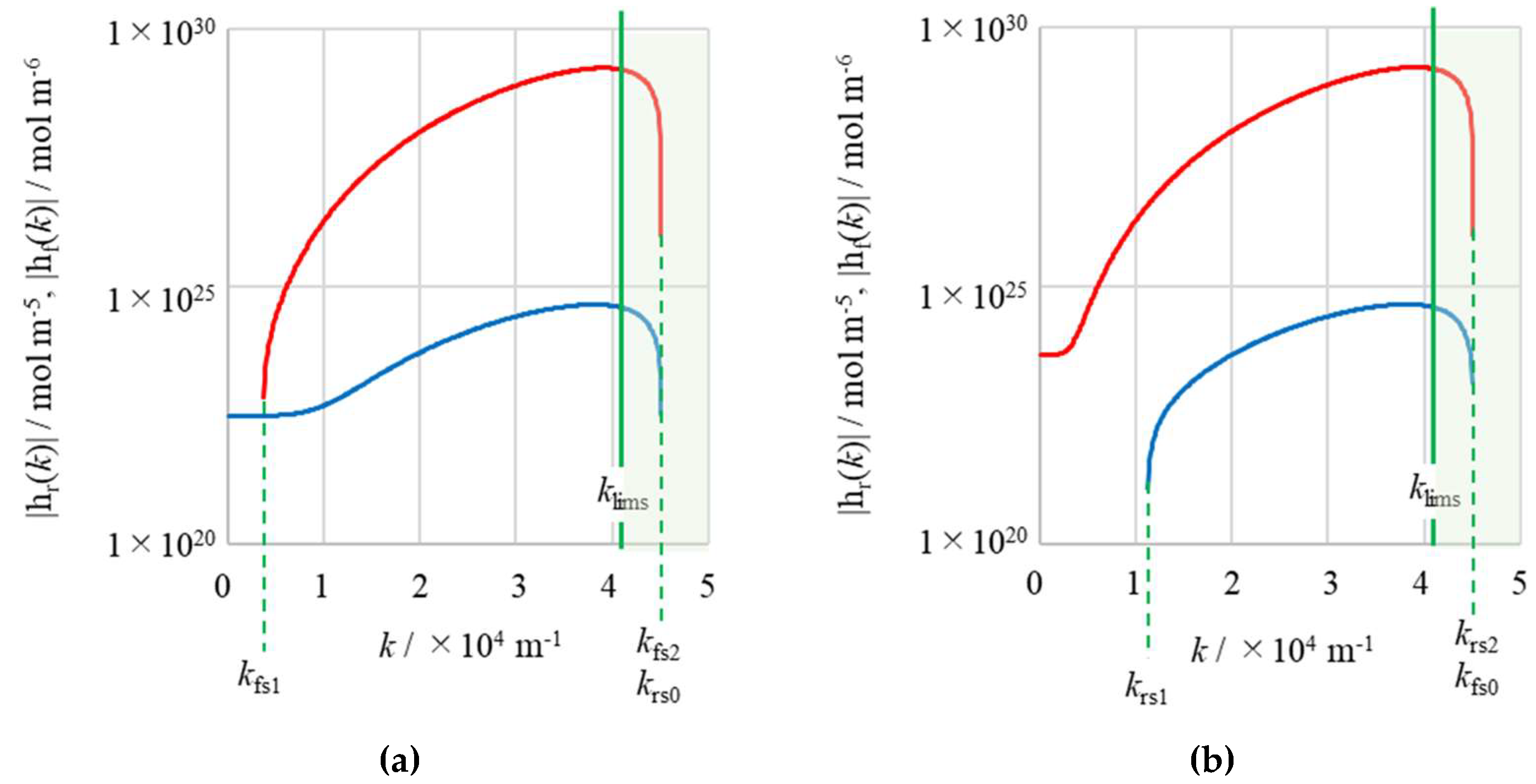 Magnetochemistry 11 00051 g009 Magnetochemistry 11 00051 g009