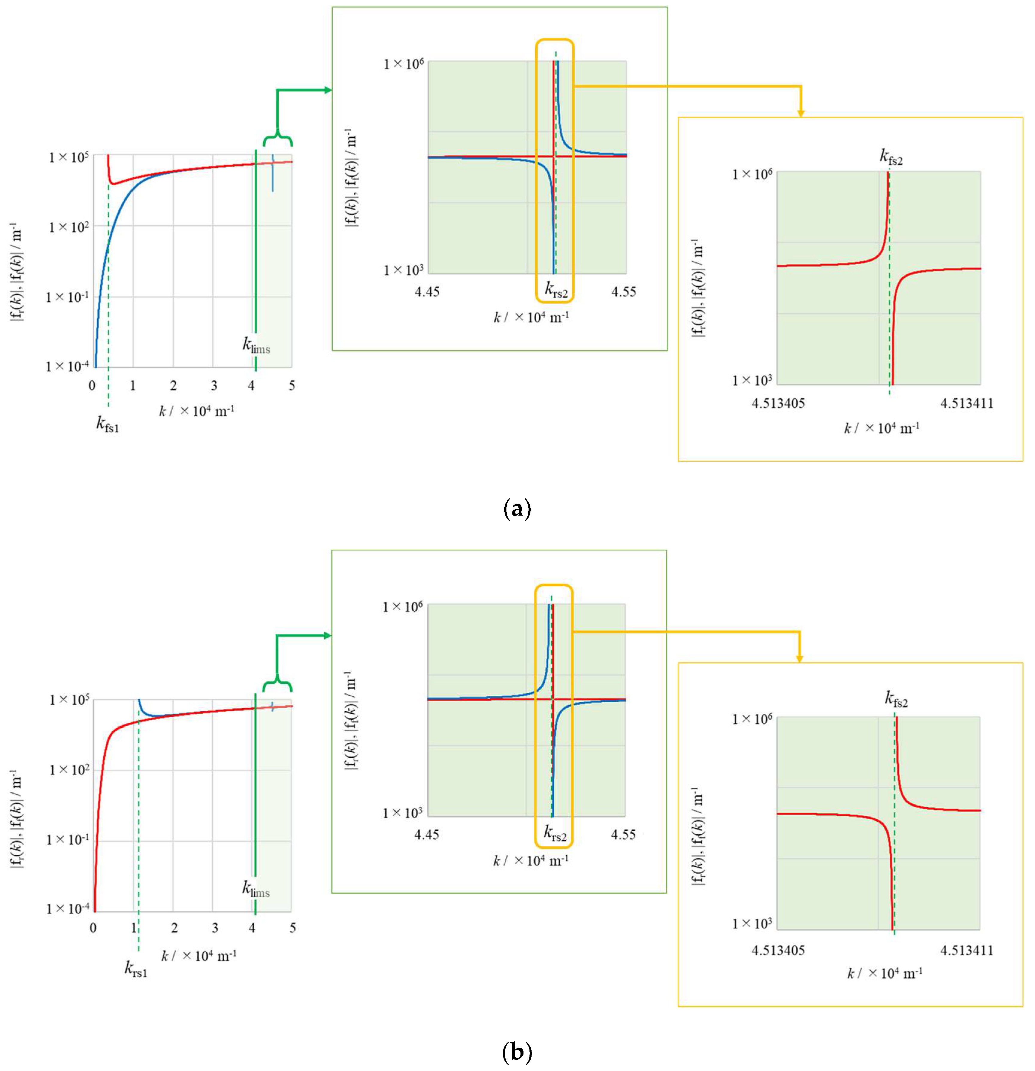Magnetochemistry 11 00051 g010 Magnetochemistry 11 00051 g010