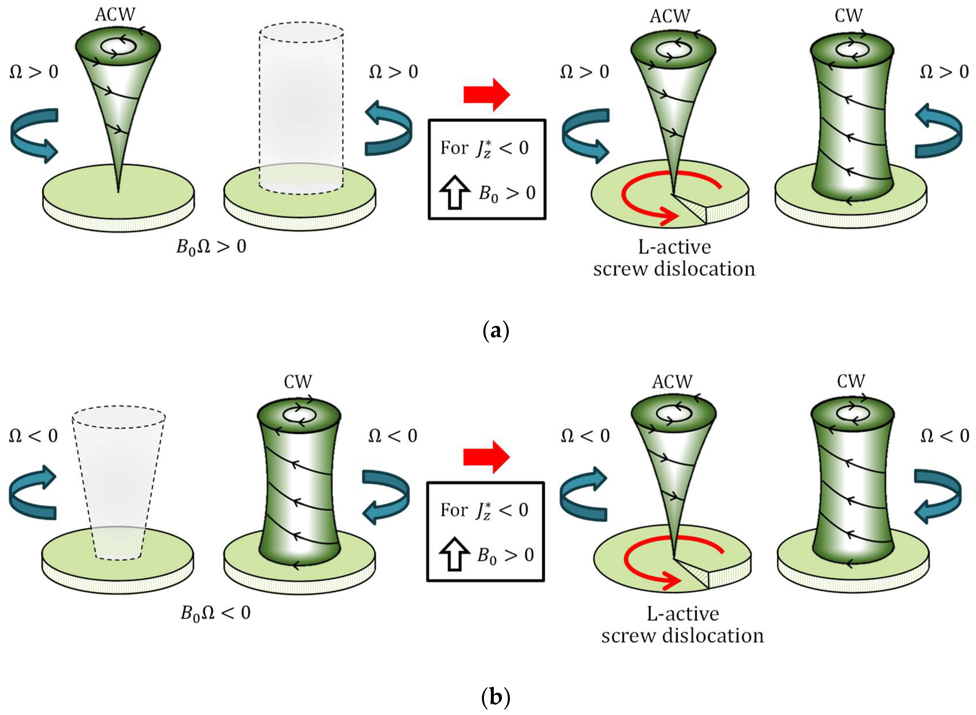 Magnetochemistry 11 00051 g011 Magnetochemistry 11 00051 g011