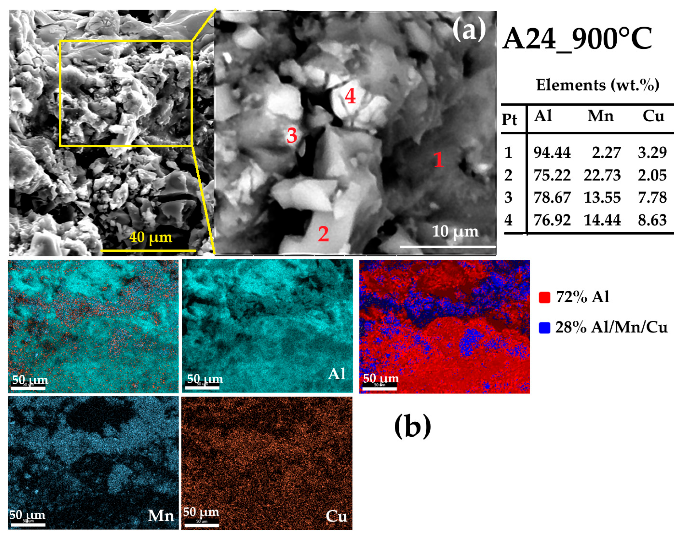 Magnetochemistry 11 00059 g009