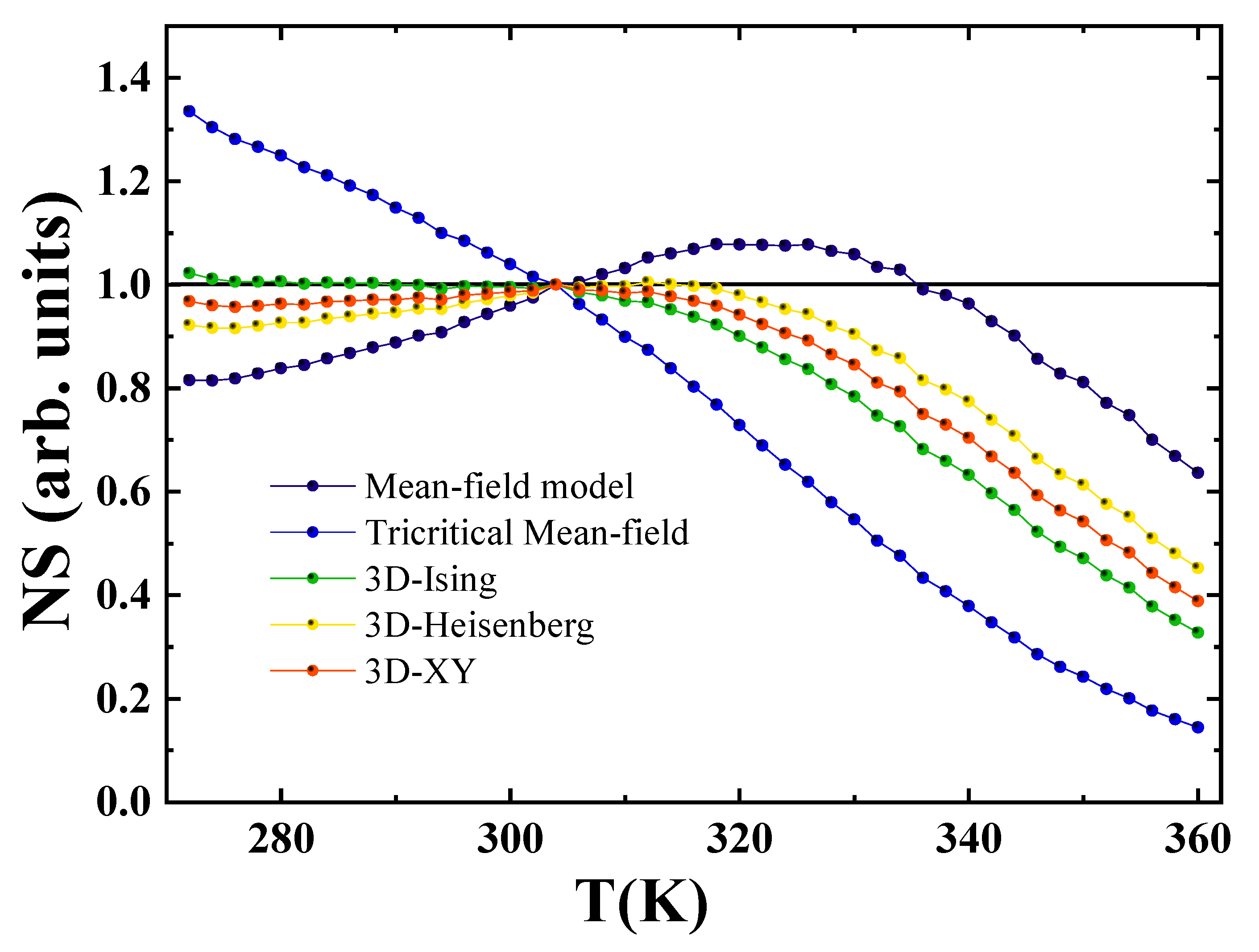 Magnetochemistry 11 00065 g009 Magnetochemistry 11 00065 g009