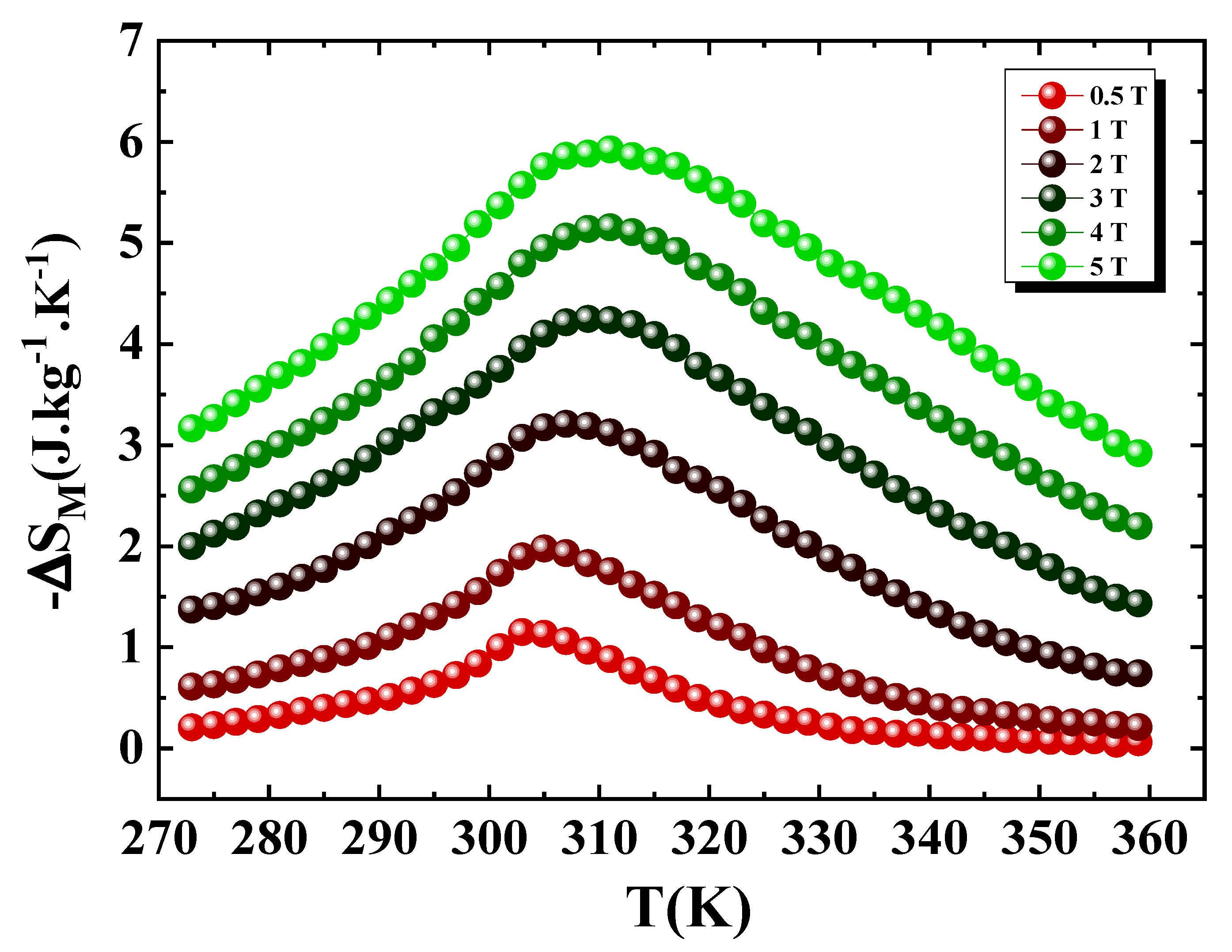 Magnetochemistry 11 00065 g013 Magnetochemistry 11 00065 g013