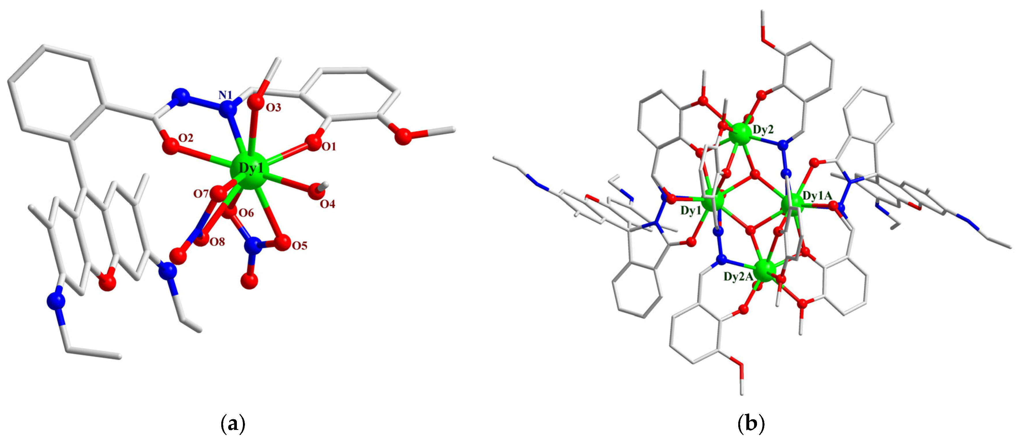 Magnetochemistry 11 00068 g001