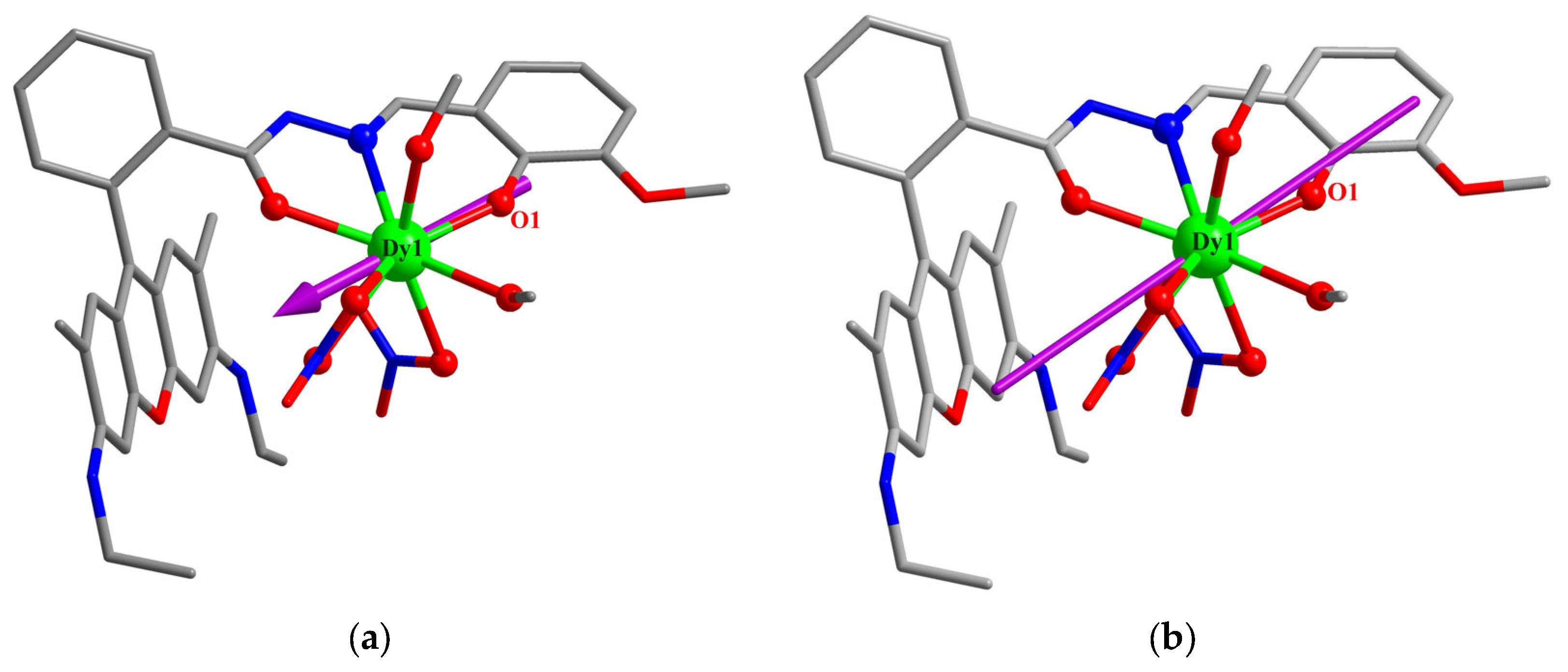 Magnetochemistry 11 00068 g008