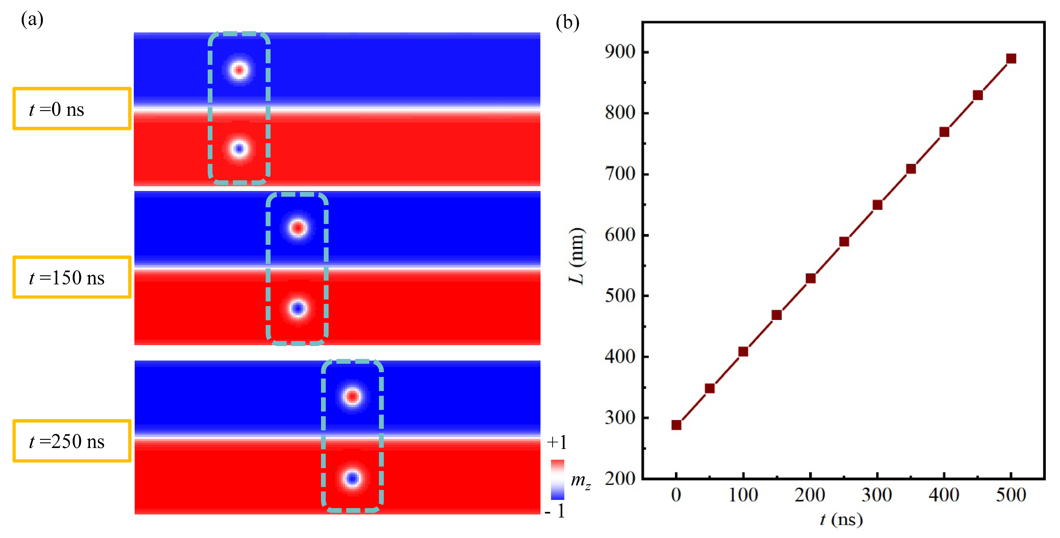 Magnetochemistry 11 00090 g002