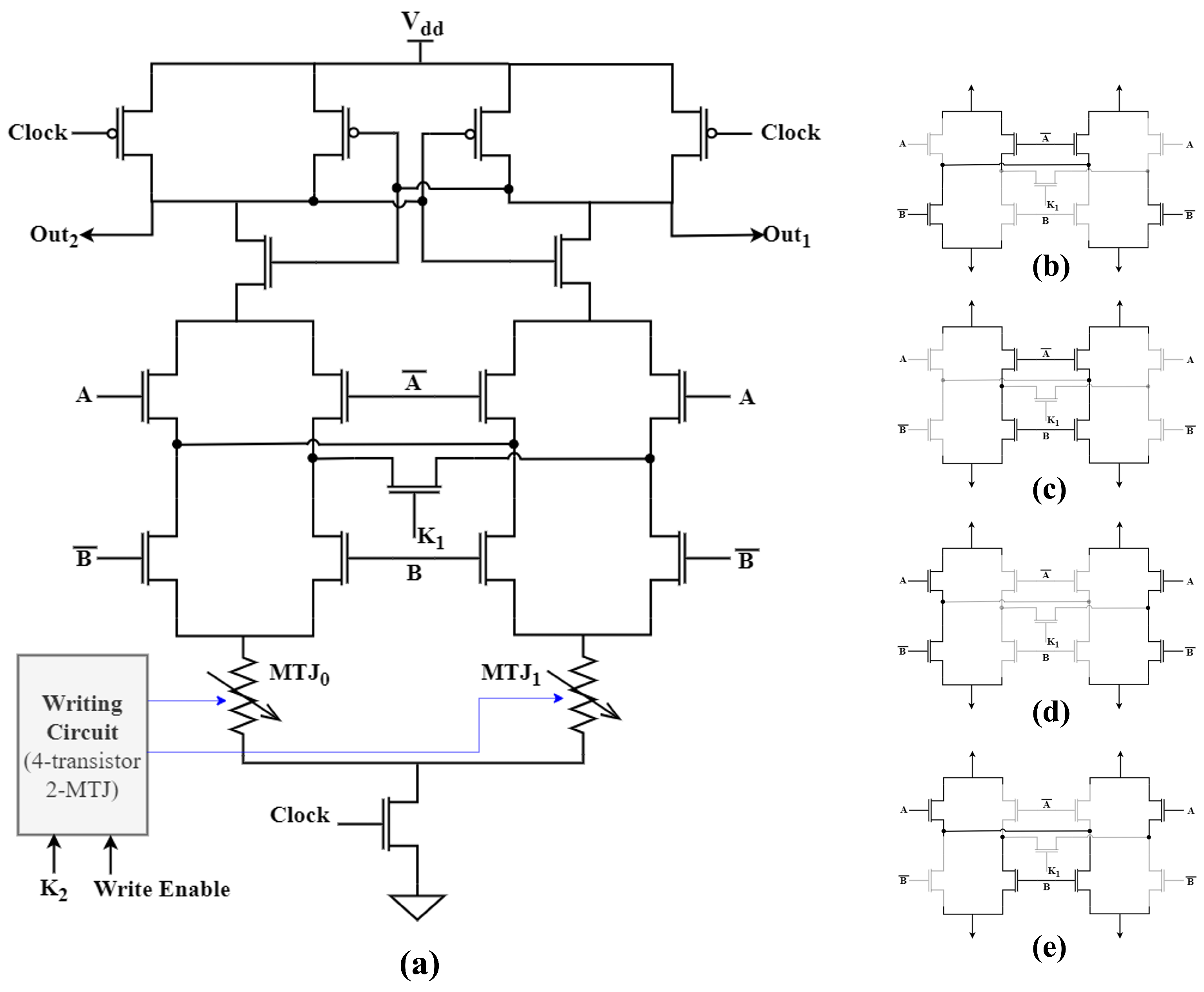 Magnetochemistry 11 00108 g003 Magnetochemistry 11 00108 g003