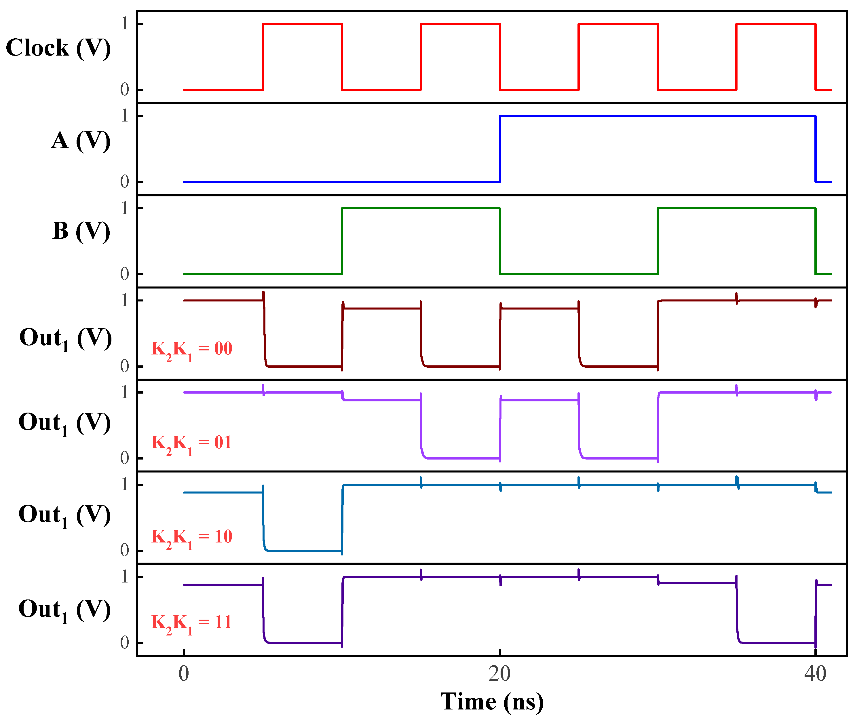 Magnetochemistry 11 00108 g004 Magnetochemistry 11 00108 g004