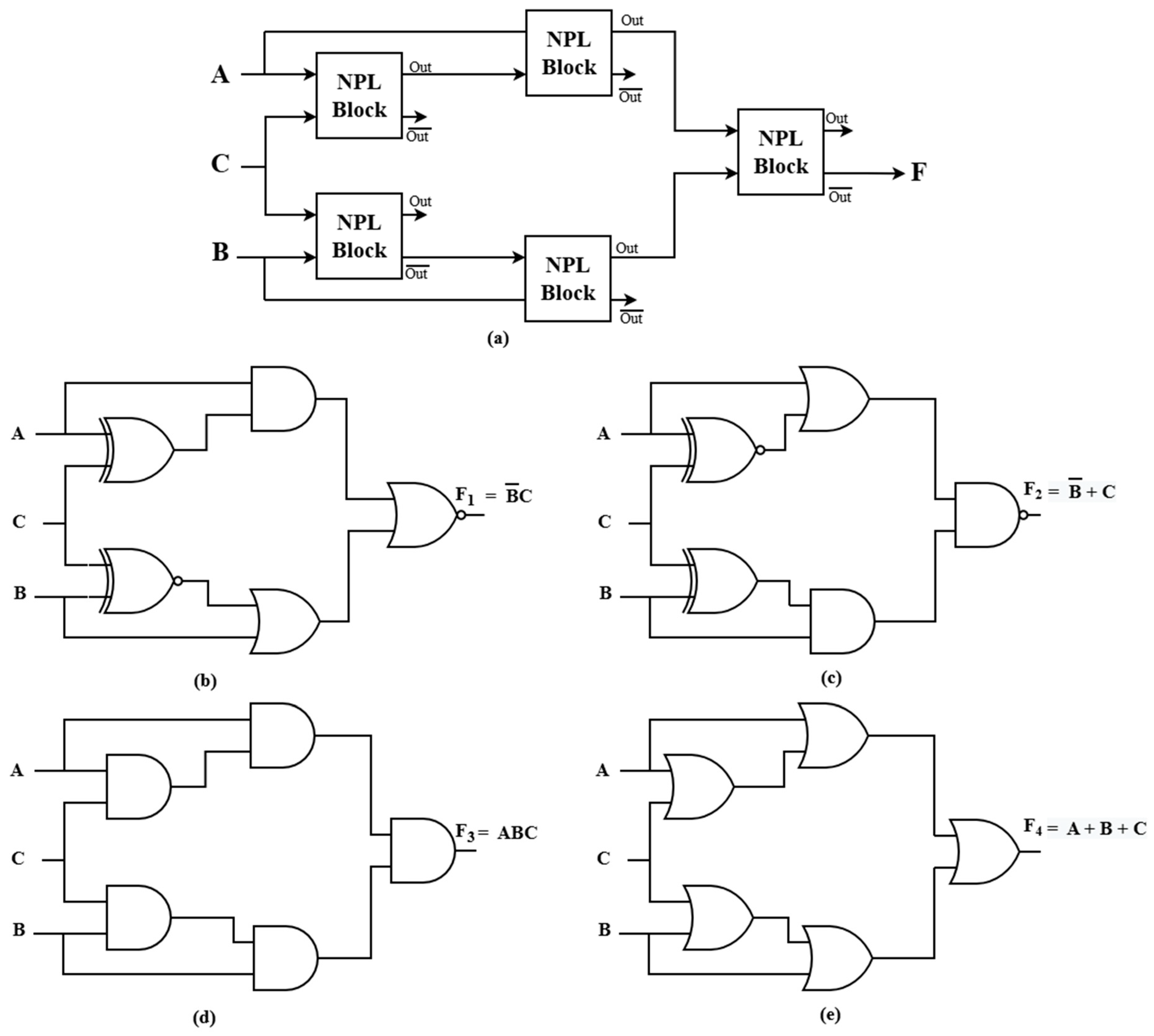 Magnetochemistry 11 00108 g007 Magnetochemistry 11 00108 g007