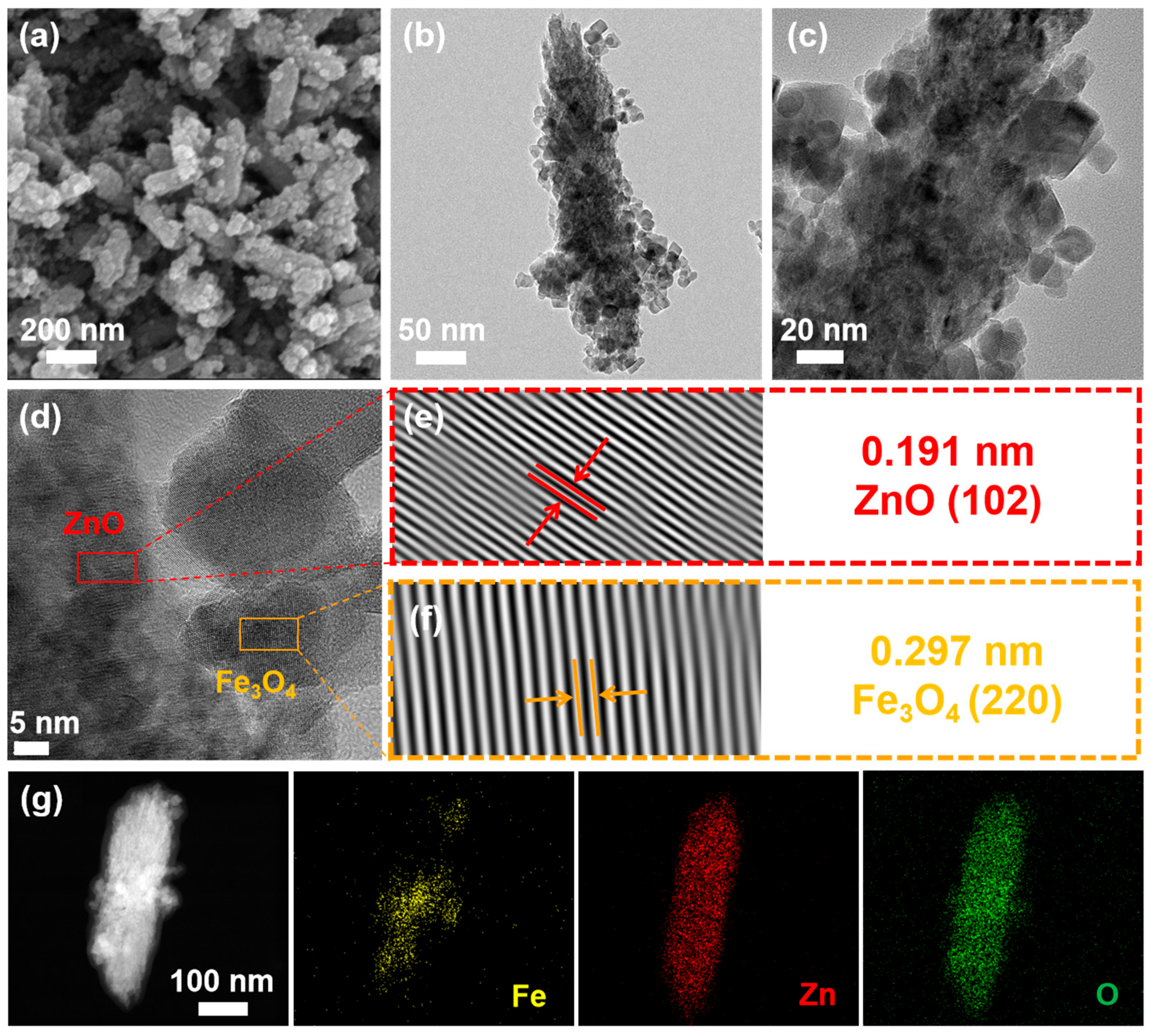 Magnetochemistry 12 00002 g003
