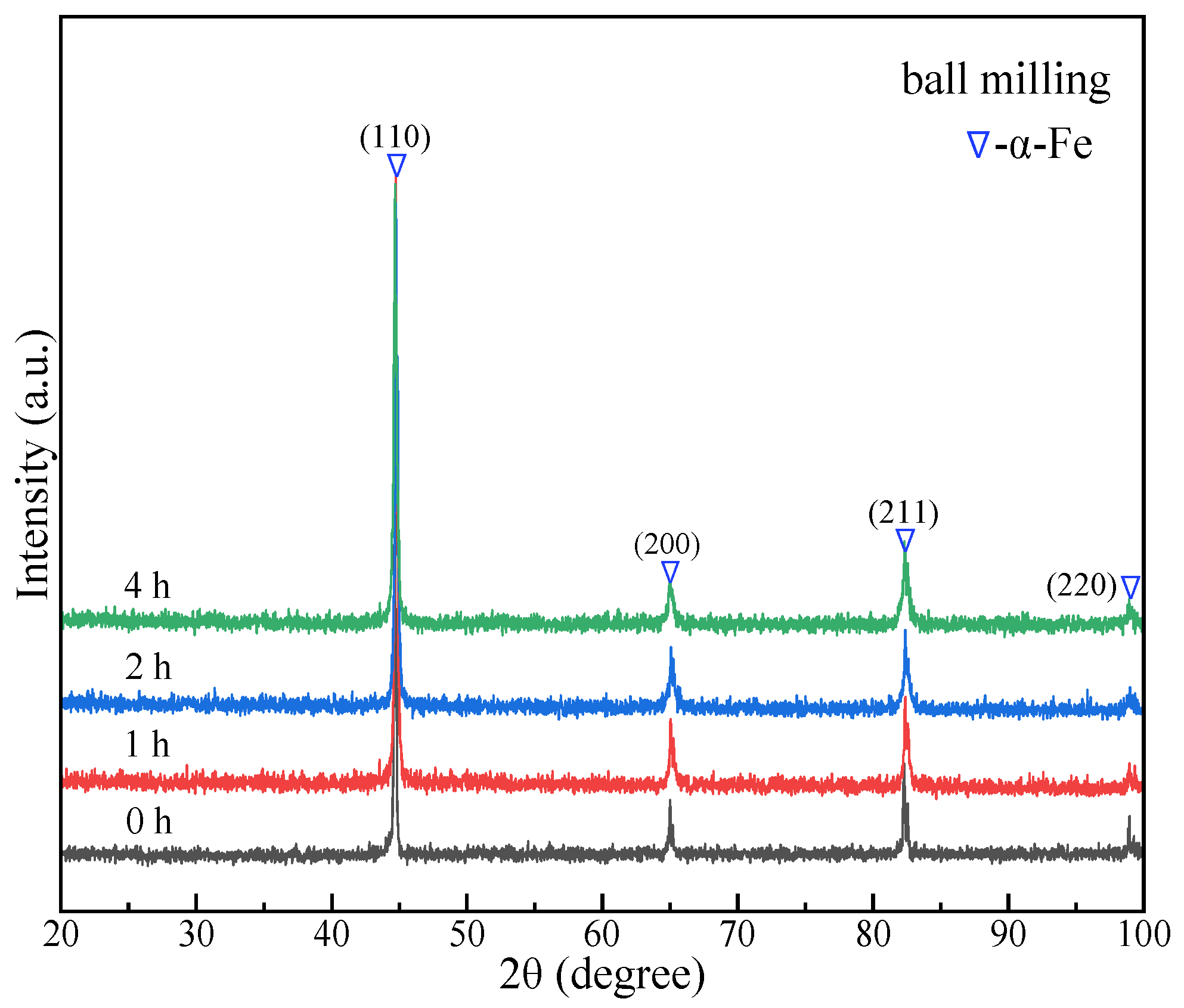 Magnetochemistry 12 00003 g001 Magnetochemistry 12 00003 g001