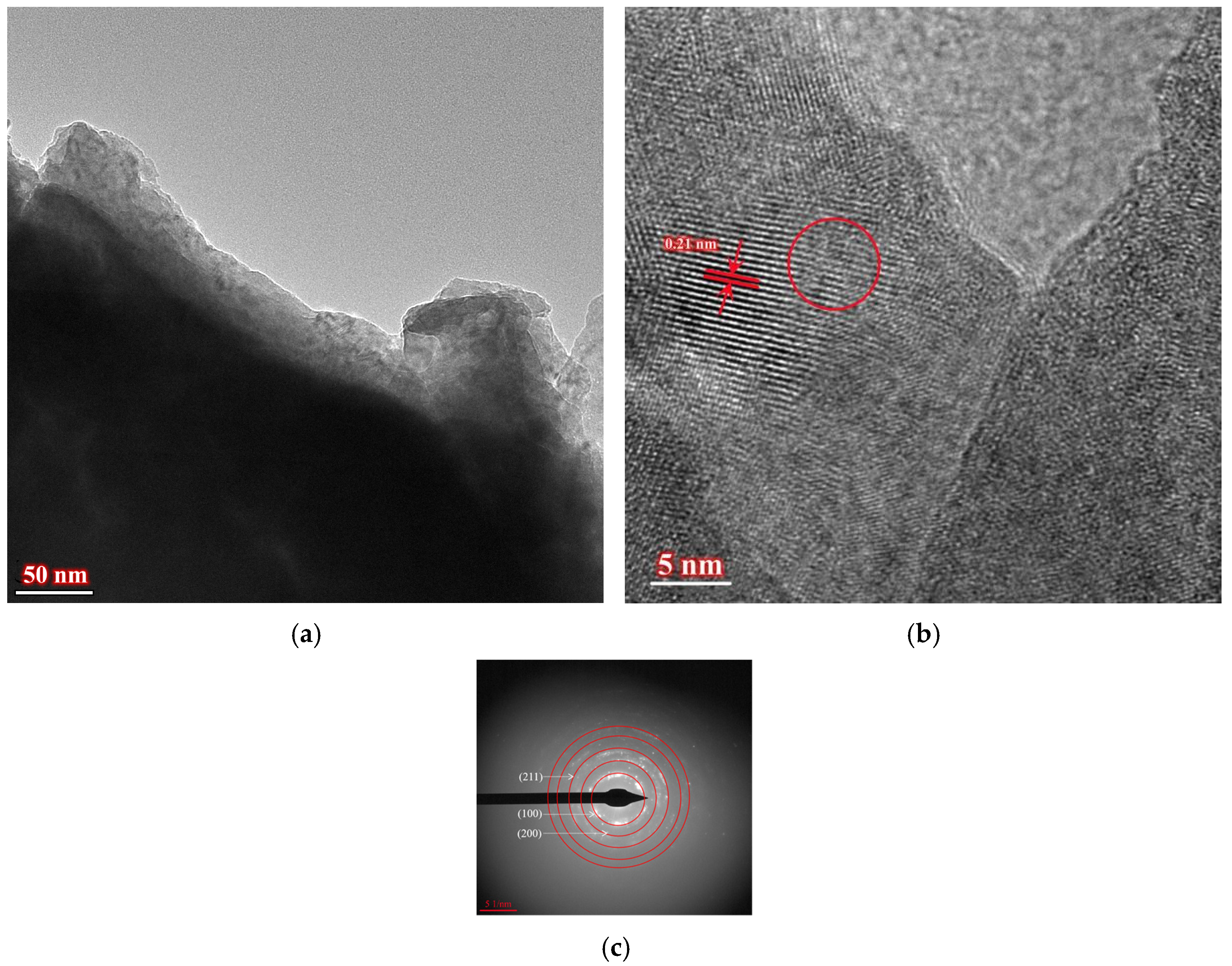 Magnetochemistry 12 00003 g003 Magnetochemistry 12 00003 g003