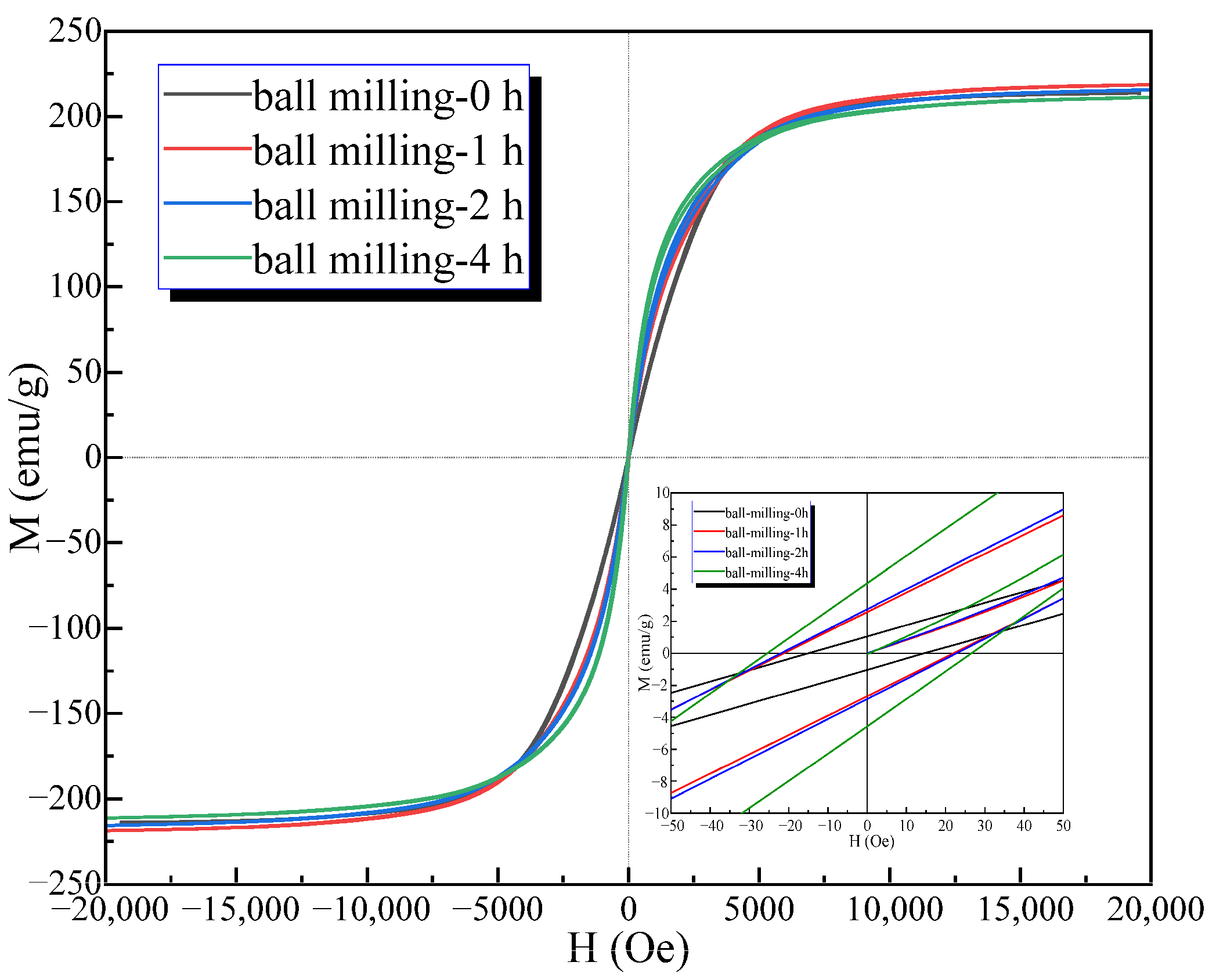 Magnetochemistry 12 00003 g004 Magnetochemistry 12 00003 g004