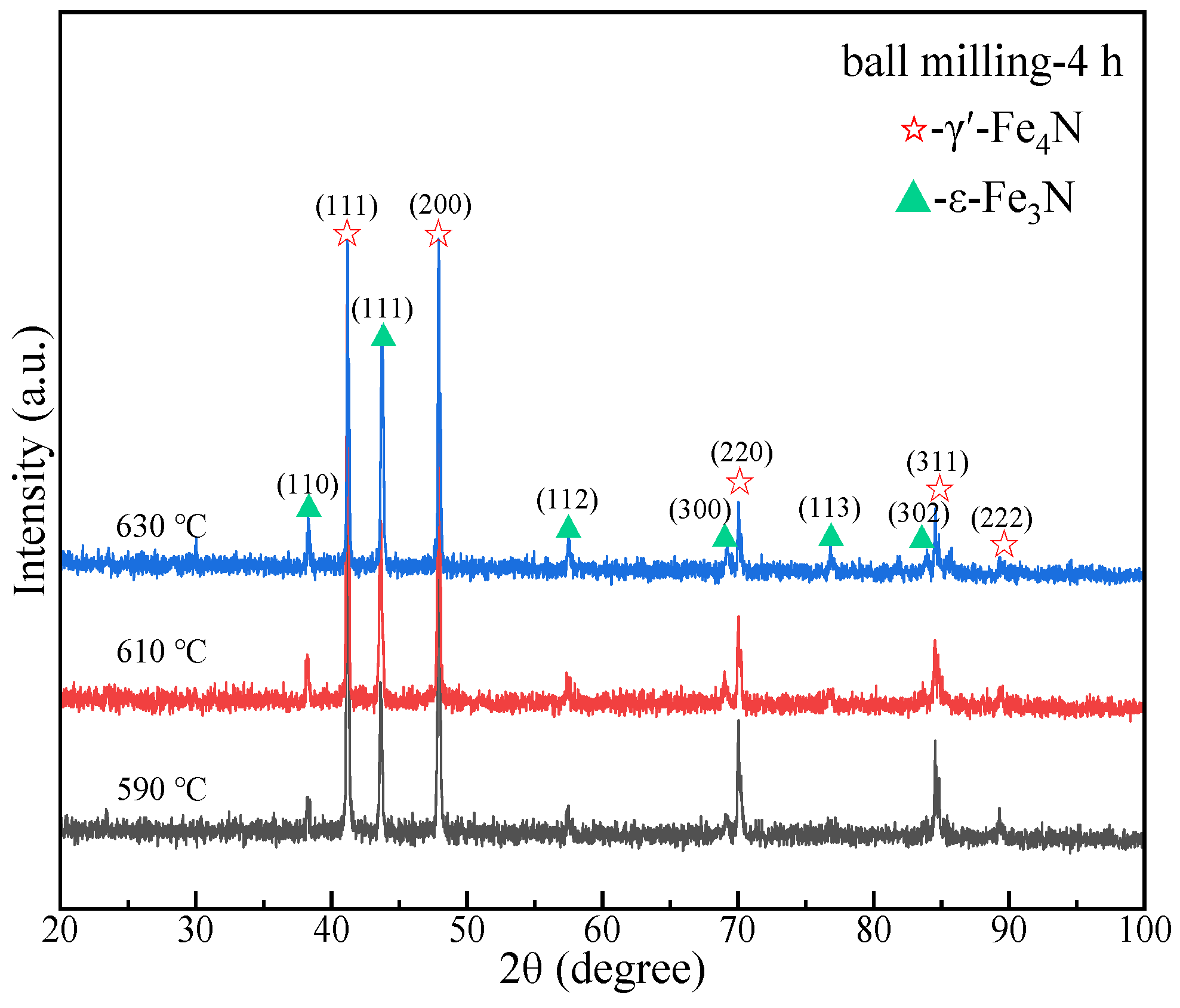 Magnetochemistry 12 00003 g006 Magnetochemistry 12 00003 g006