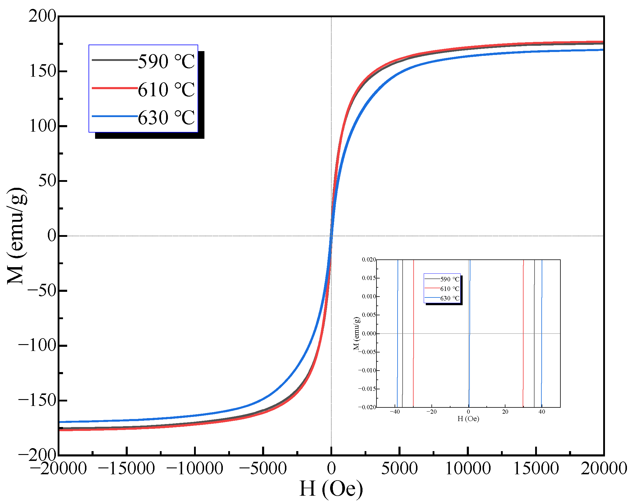 Magnetochemistry 12 00003 g008 Magnetochemistry 12 00003 g008