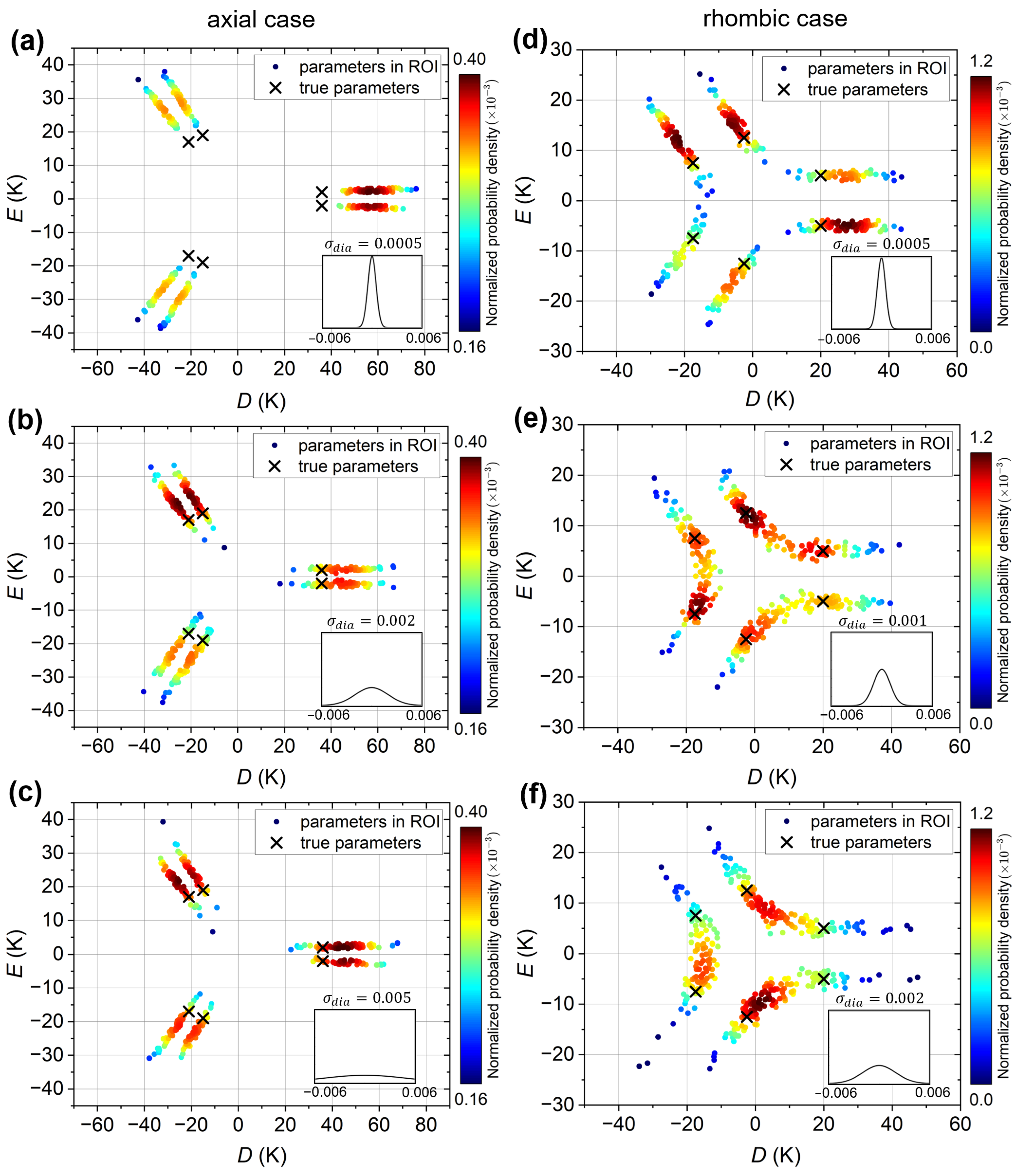 Magnetochemistry 12 00019 g006