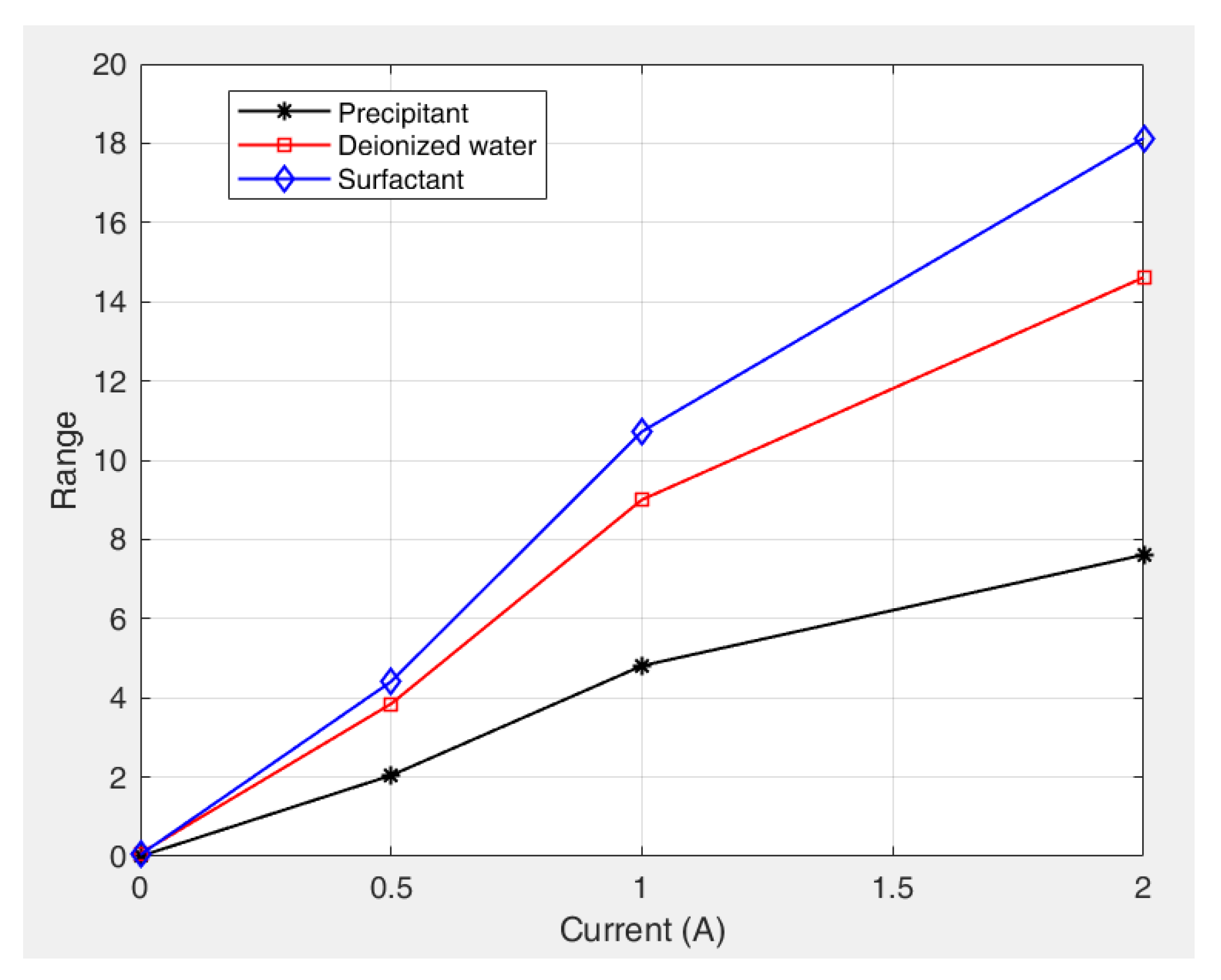 Magnetochemistry 12 00020 g012