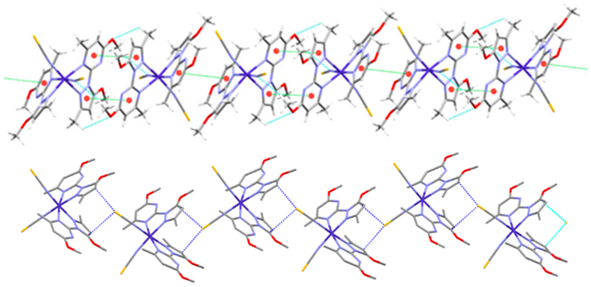 Magnetochemistry 12 00090 g002 Magnetochemistry 12 00090 g002