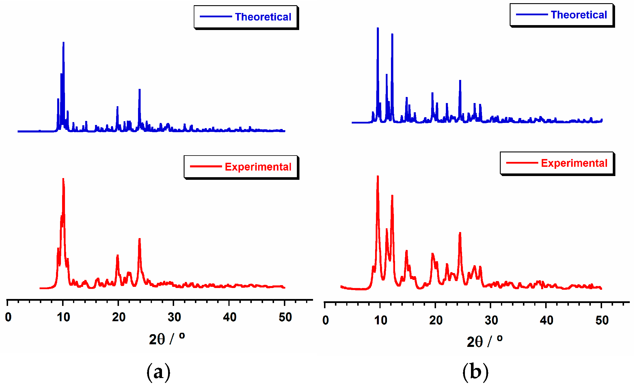 Magnetochemistry 12 00090 g004 Magnetochemistry 12 00090 g004