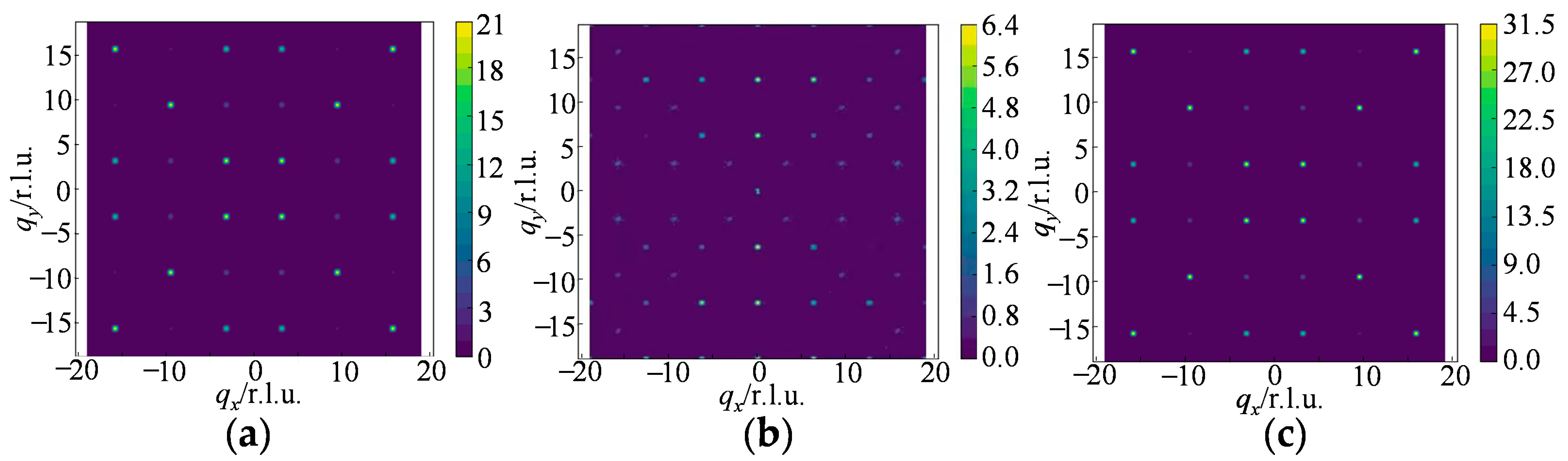 Magnetochemistry 12 00104 g009