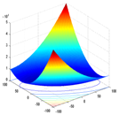 Make 01 00010 i003 Make 01 00010 i003