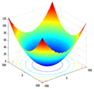 Make 01 00010 i008 Make 01 00010 i008