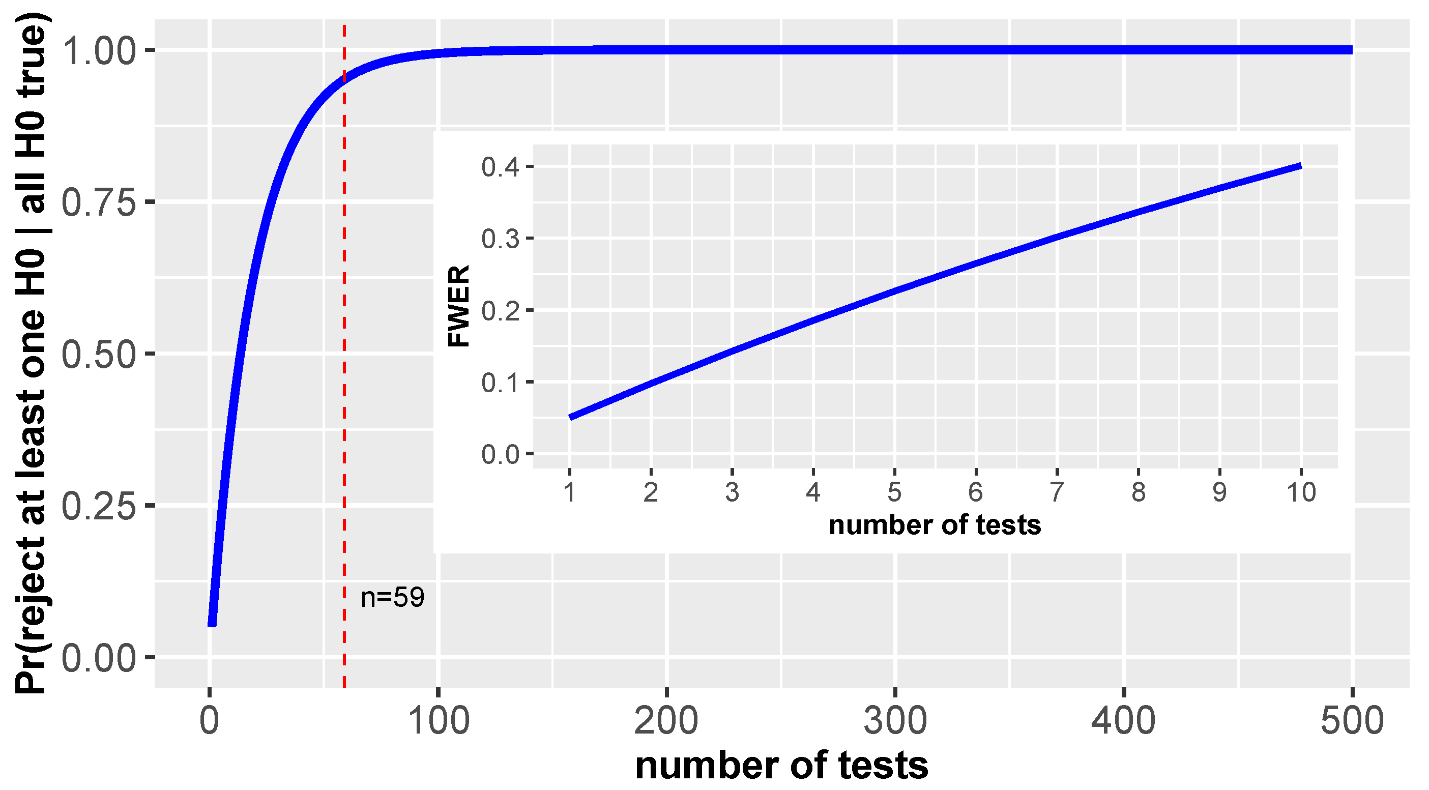 Make 01 00039 g001 Make 01 00039 g001